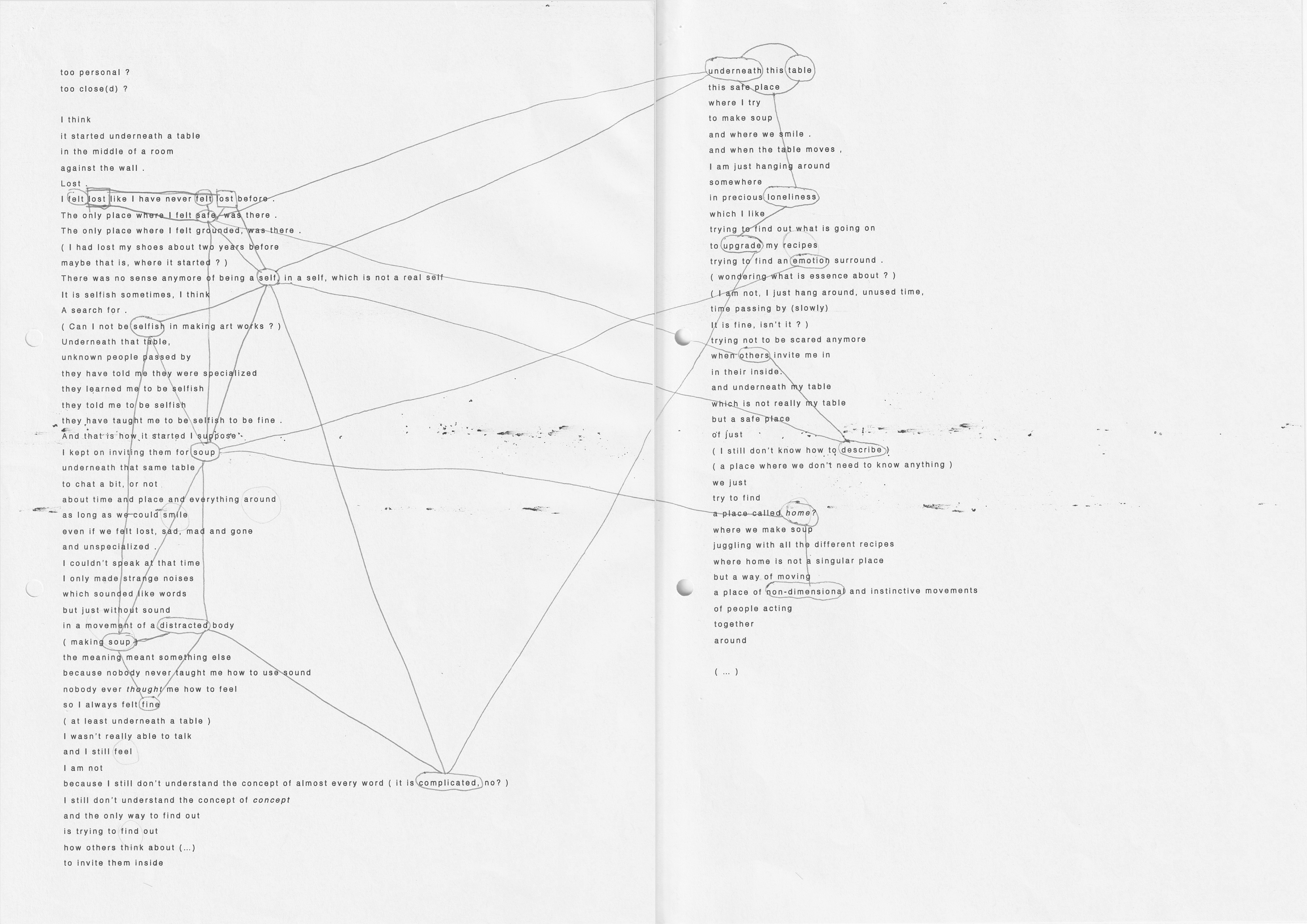 soup . with Anon . HKU . Utrecht (NL)