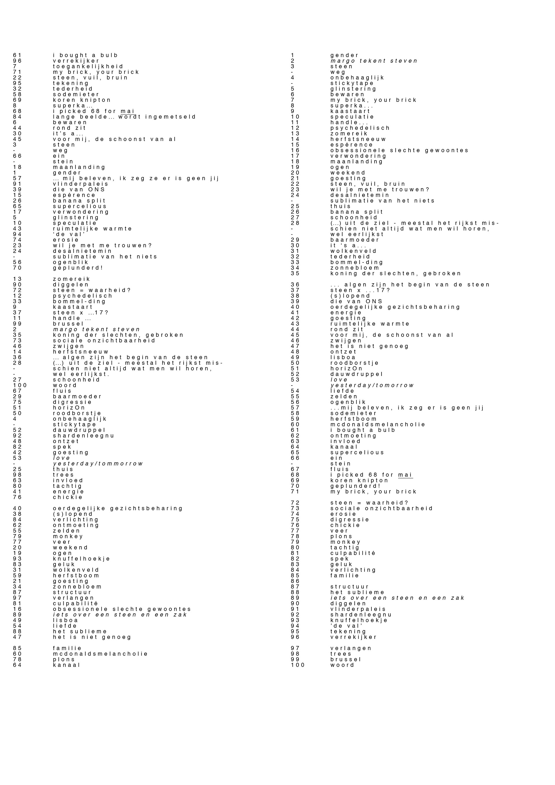 zit de waarheid in een plastiekske ? . Ithaka 23 . Leuven (B)