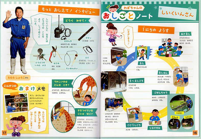 月刊誌コーナーイラスト/フレーベル館キンダーブック３/キャライラスト・カット