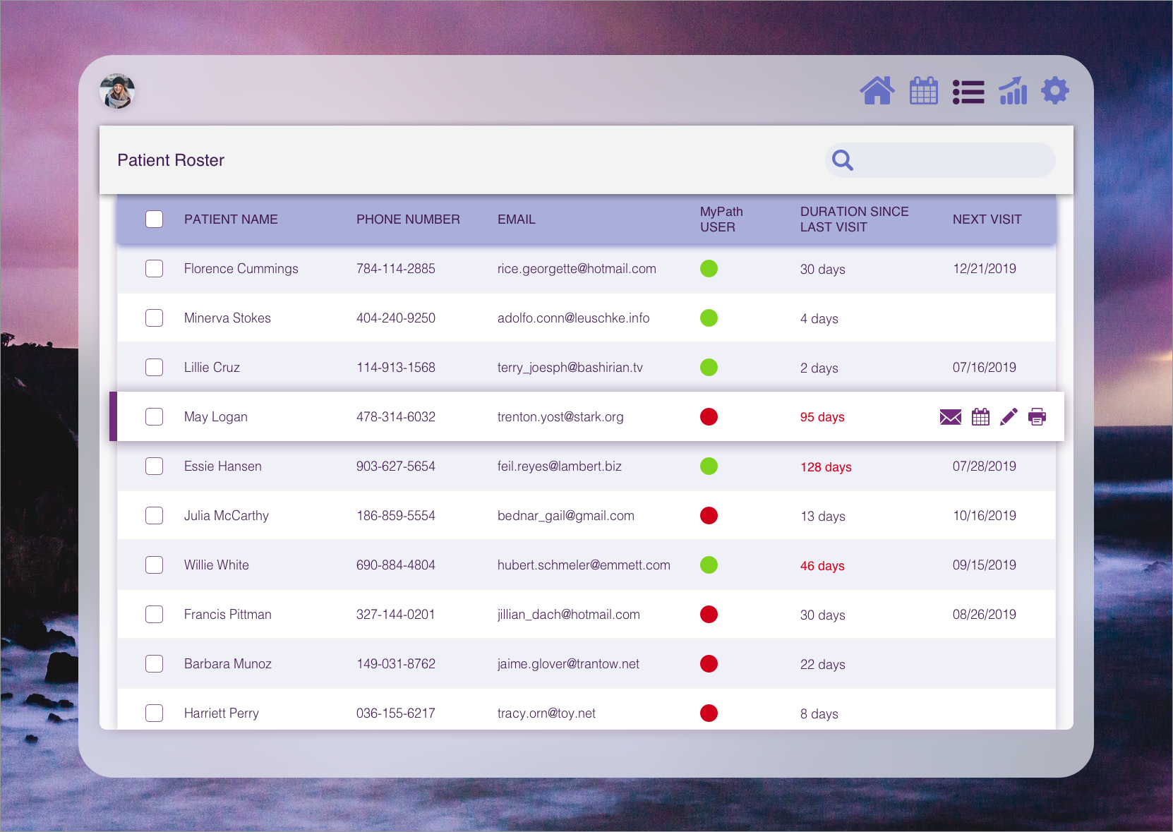 Patient Roster - On hover (Actions)