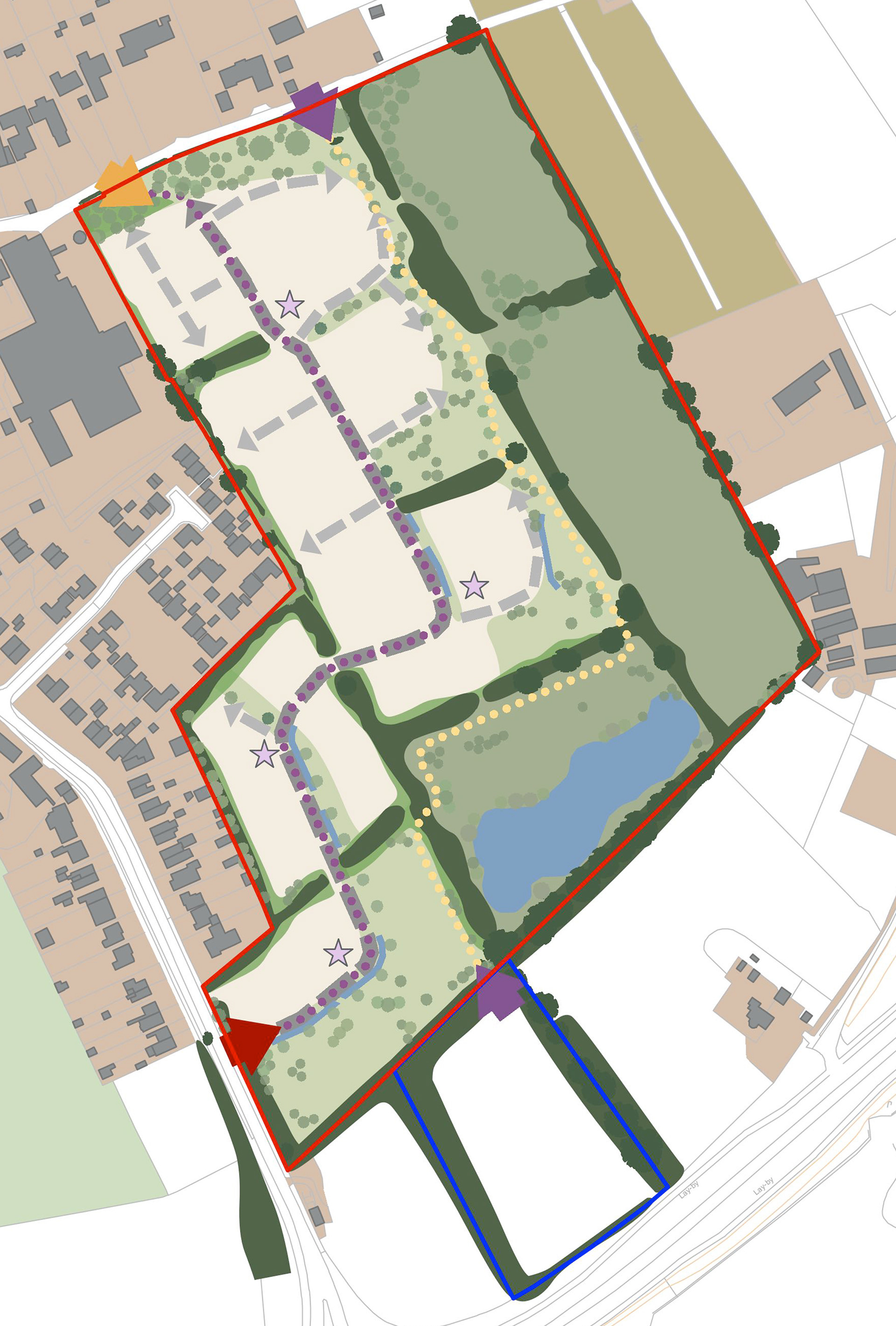 Concept diagram