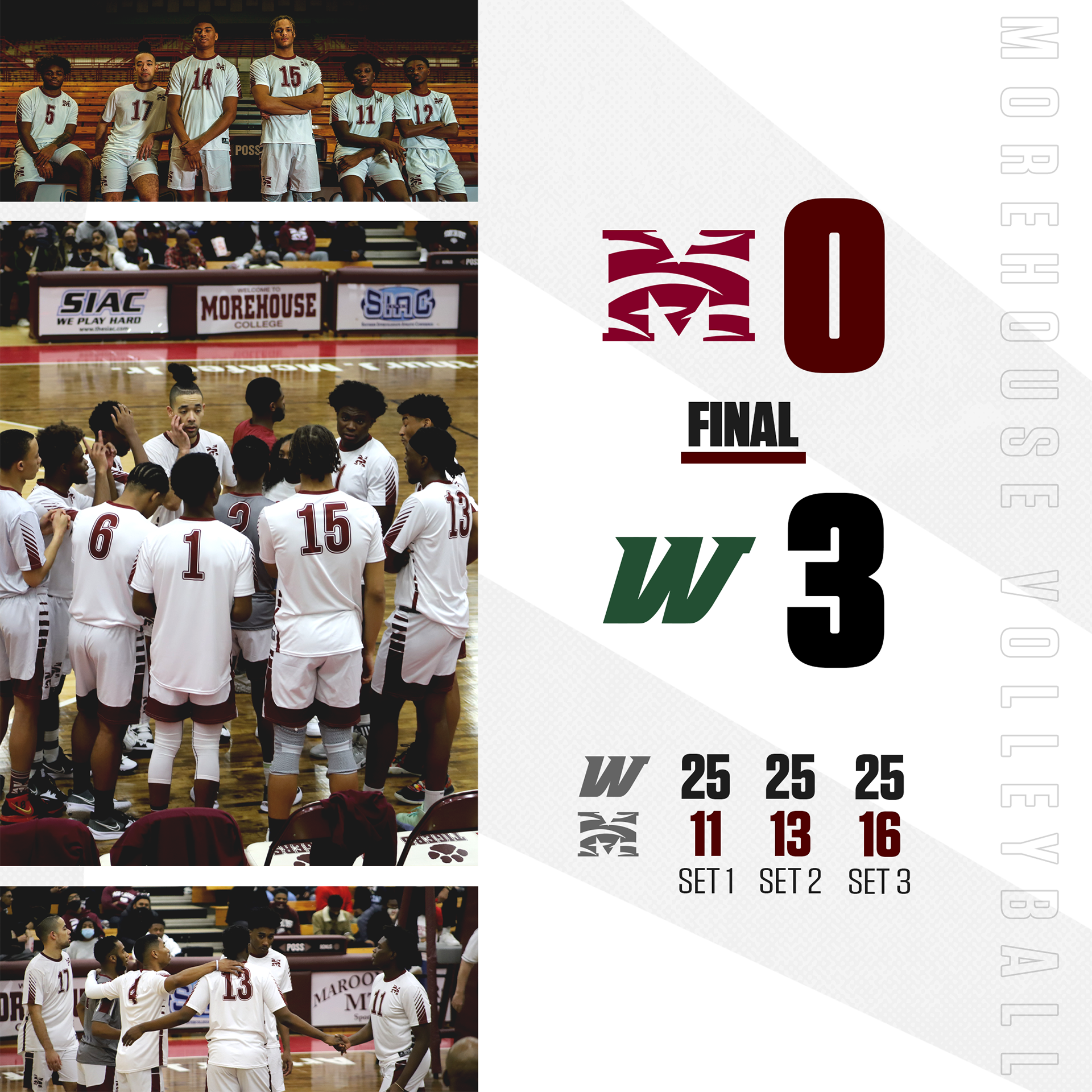 Final Score Graphic