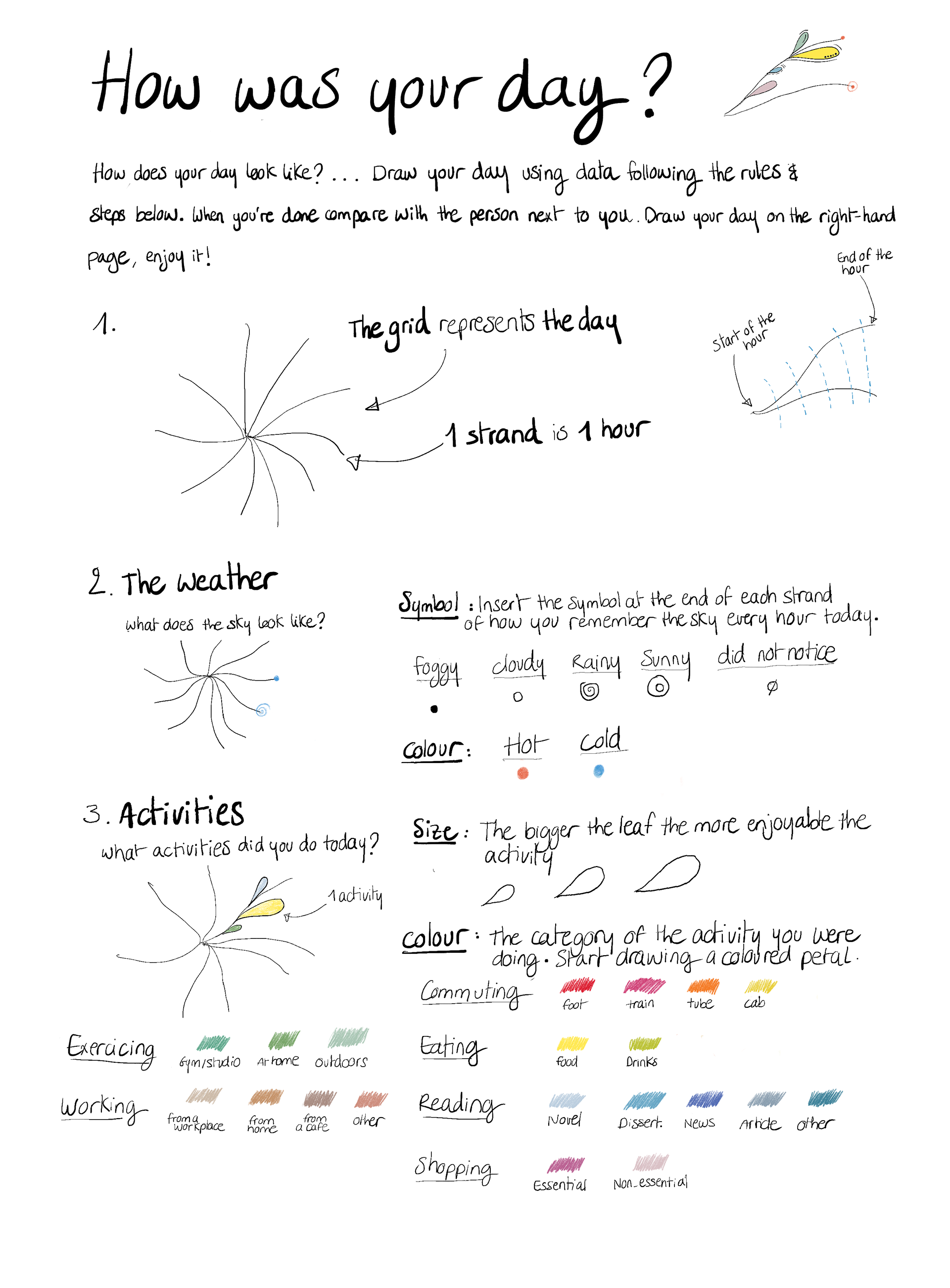 Activity 1/2