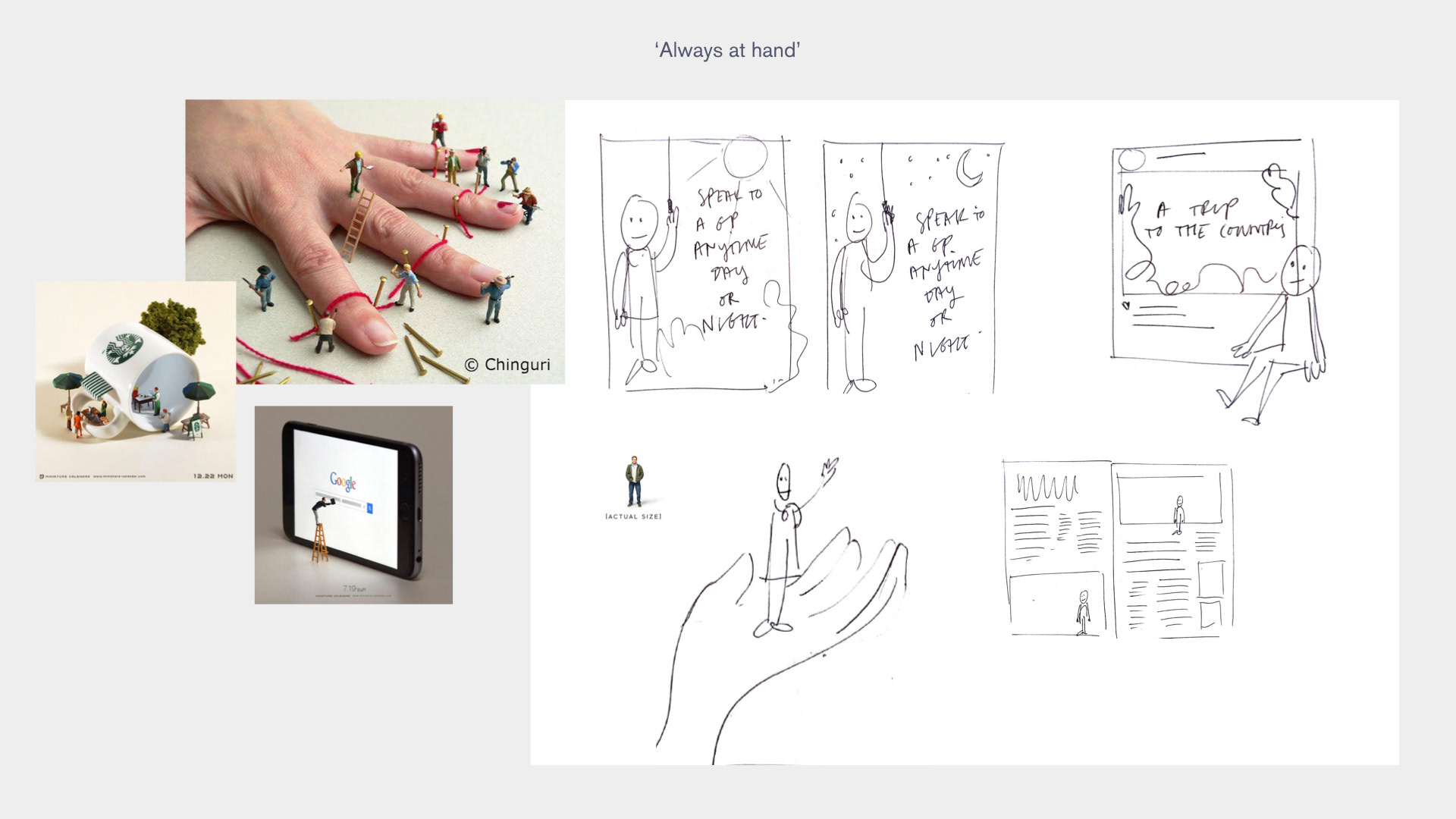 Private concepts 6/6