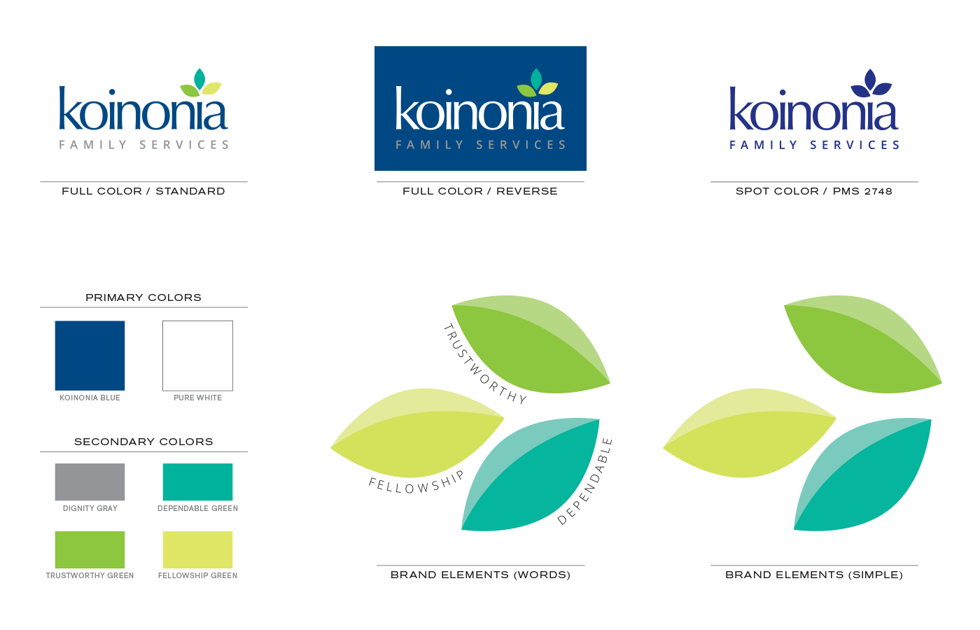 New logo variations, color breakdowns, and brand elements