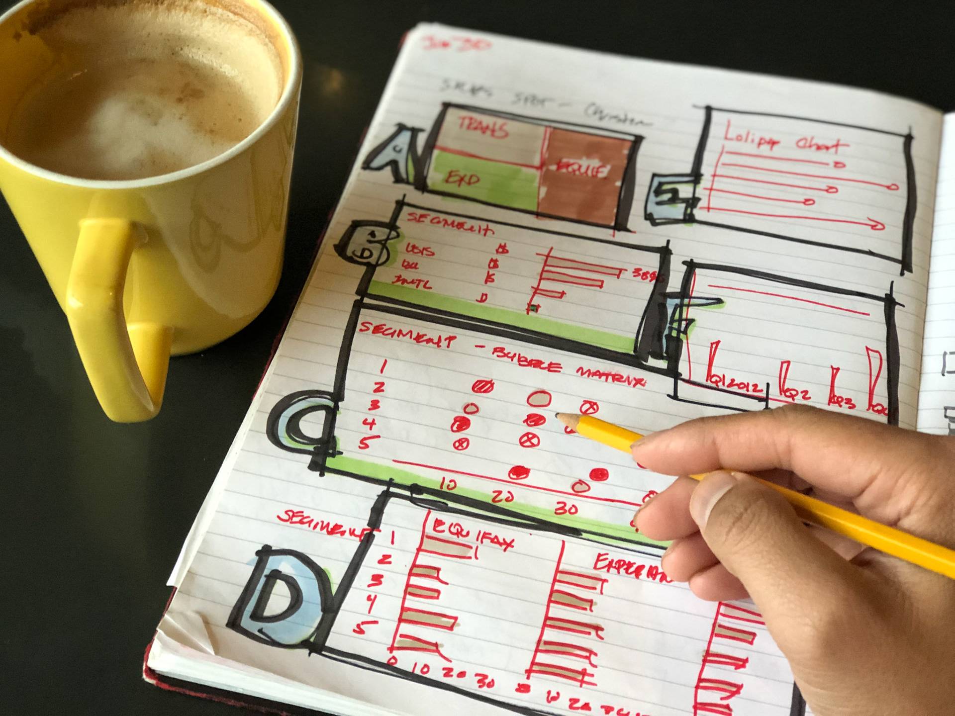 Storyboarding Data Visualizations