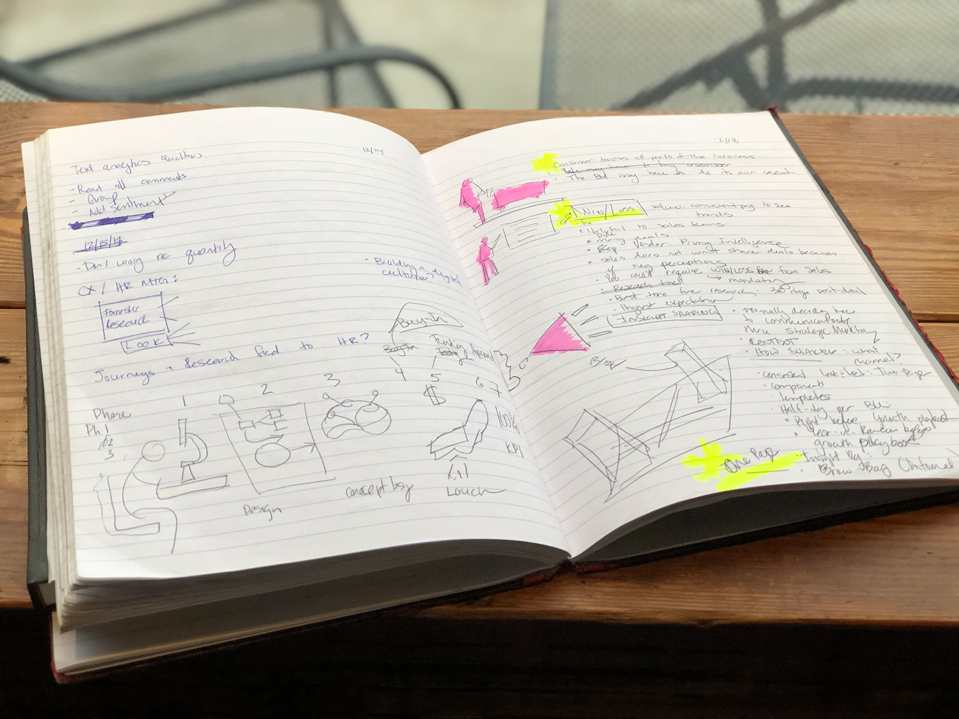 Research Planning