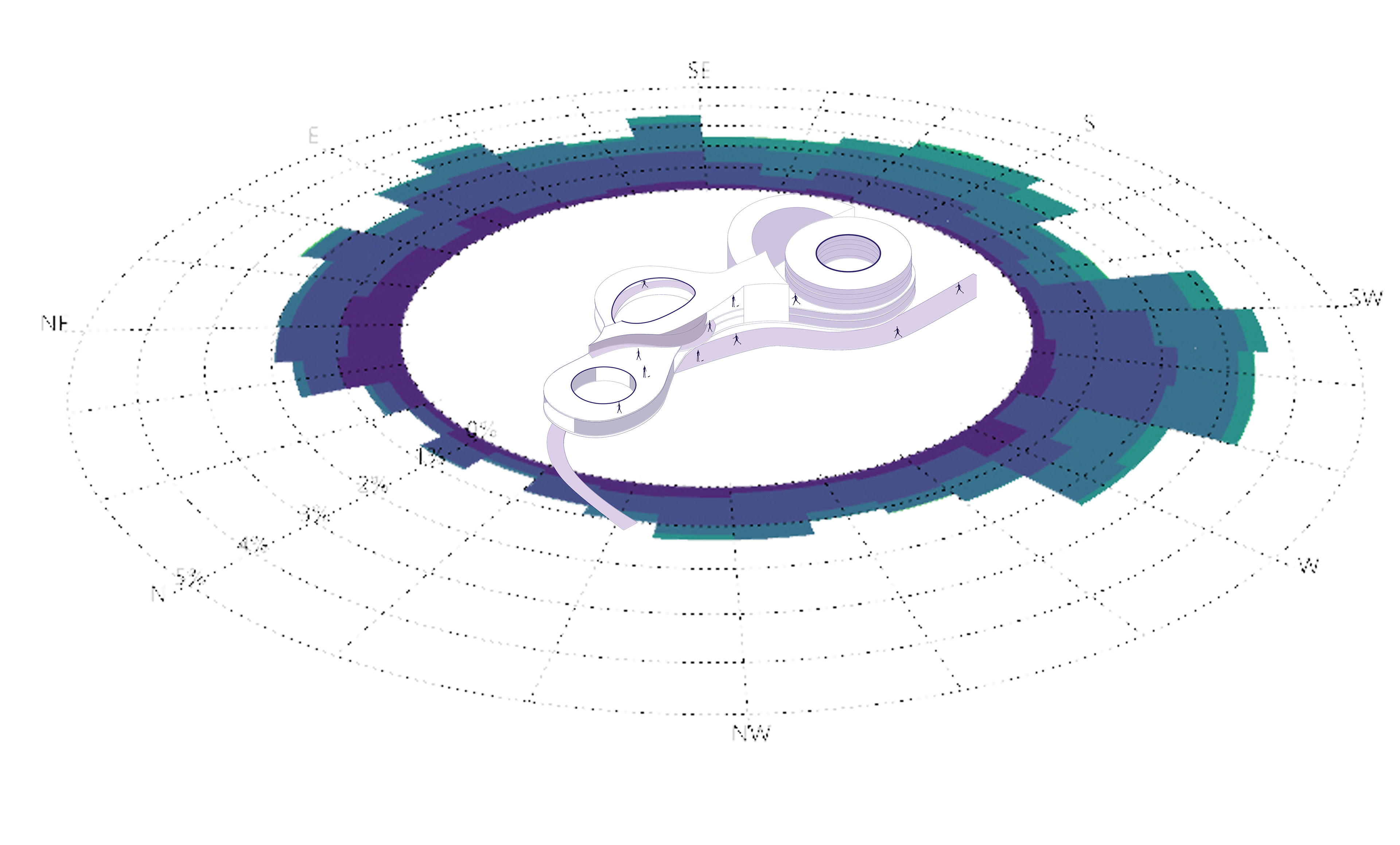 Design for well-being
