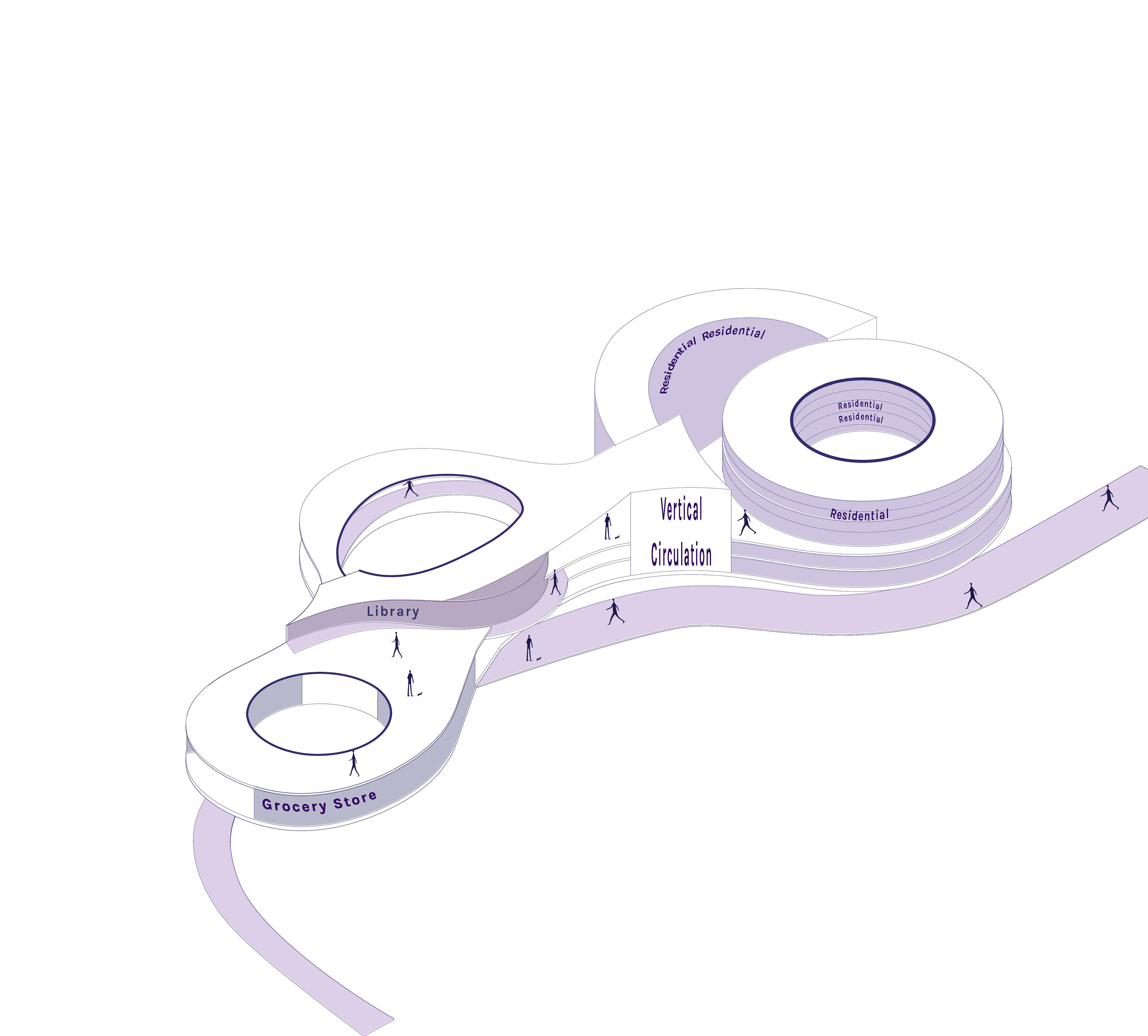 Design for intergration.