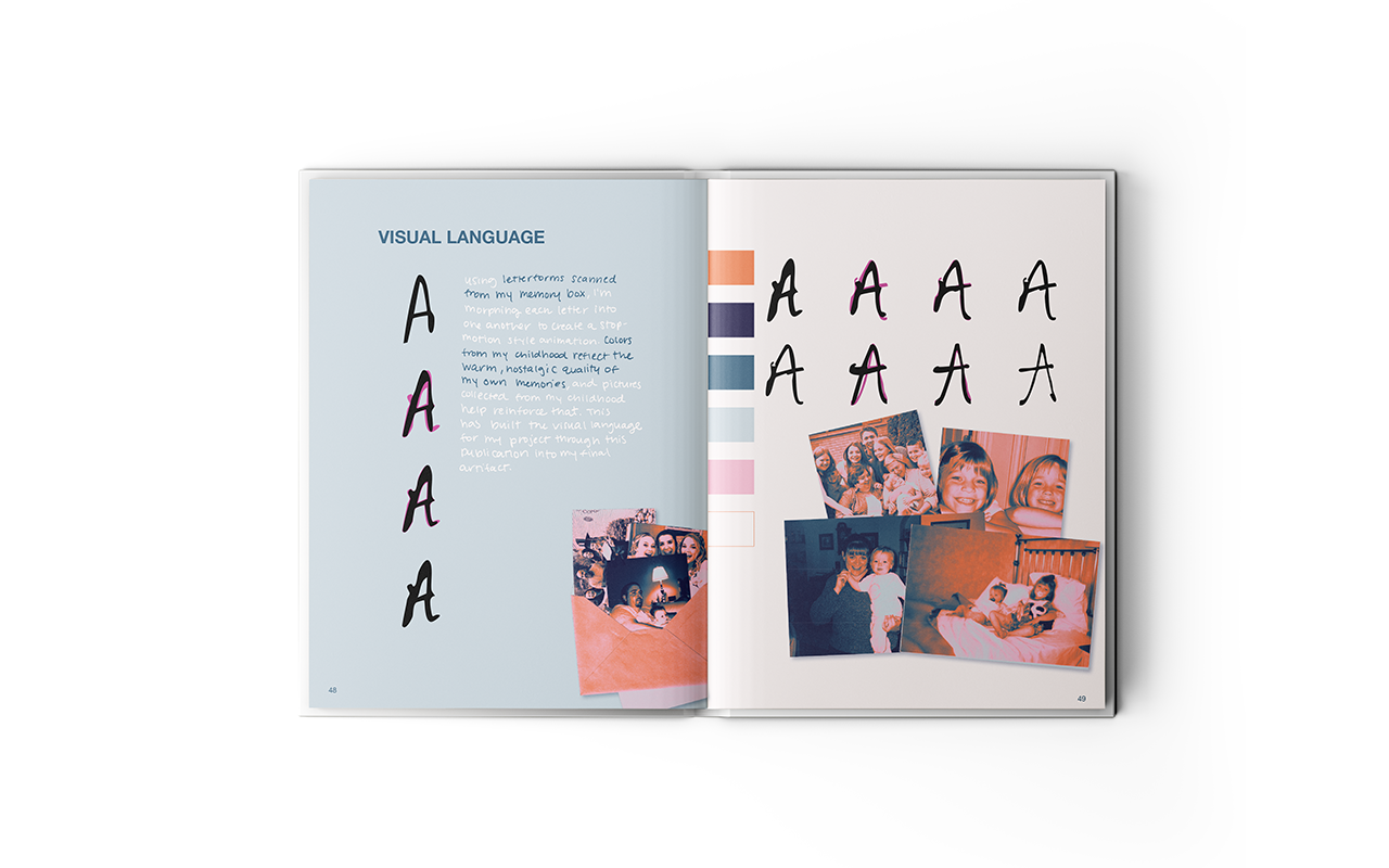 Publication Visual Language Spread