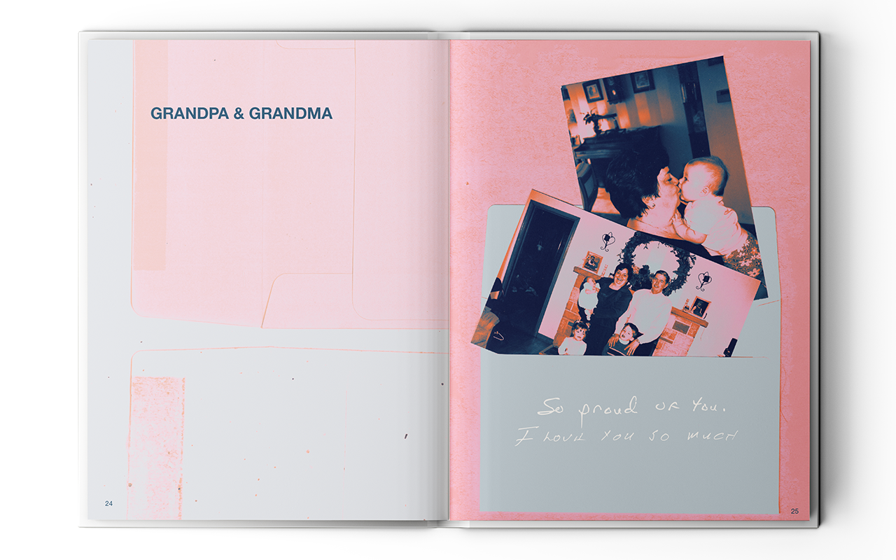 Publication Family Spread