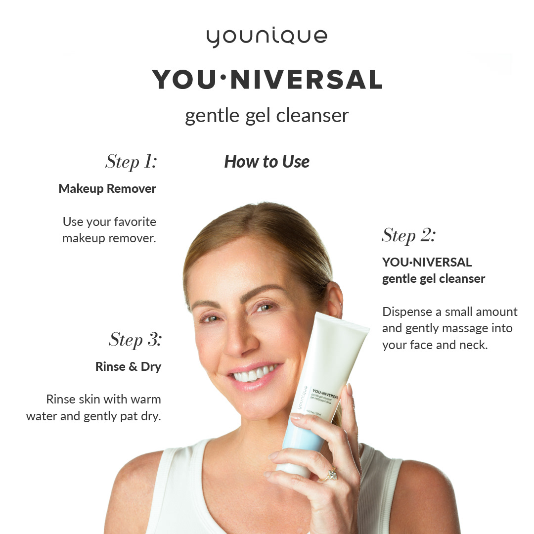 Social media graphic explaining how to use a new product