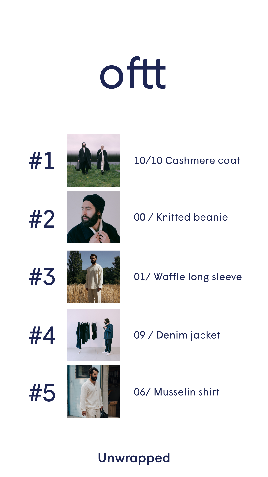 Spotify unwrapped released in December, we jumped on the trend to promote our top 5 best sellers