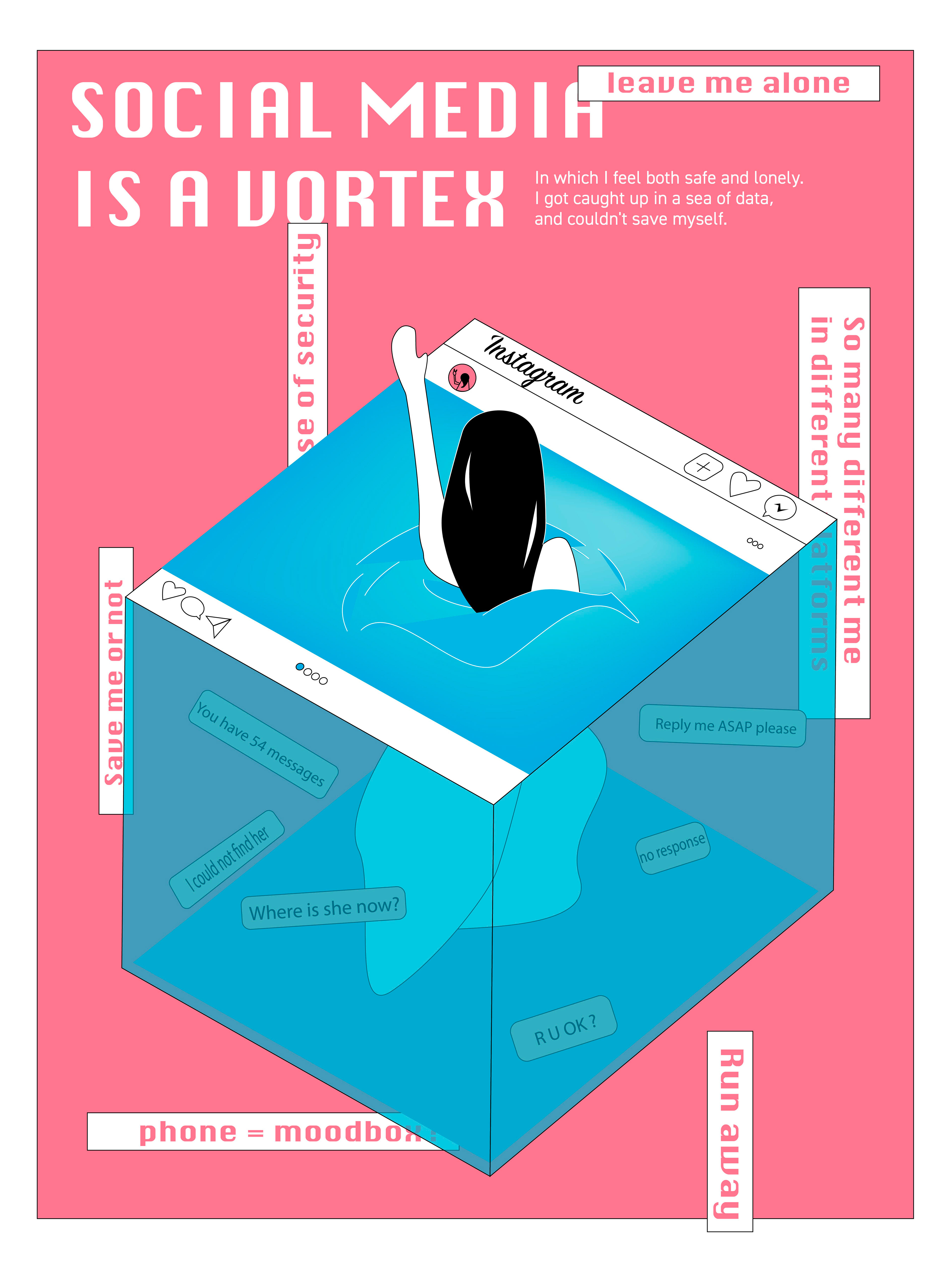 Social Media Is A Vortex