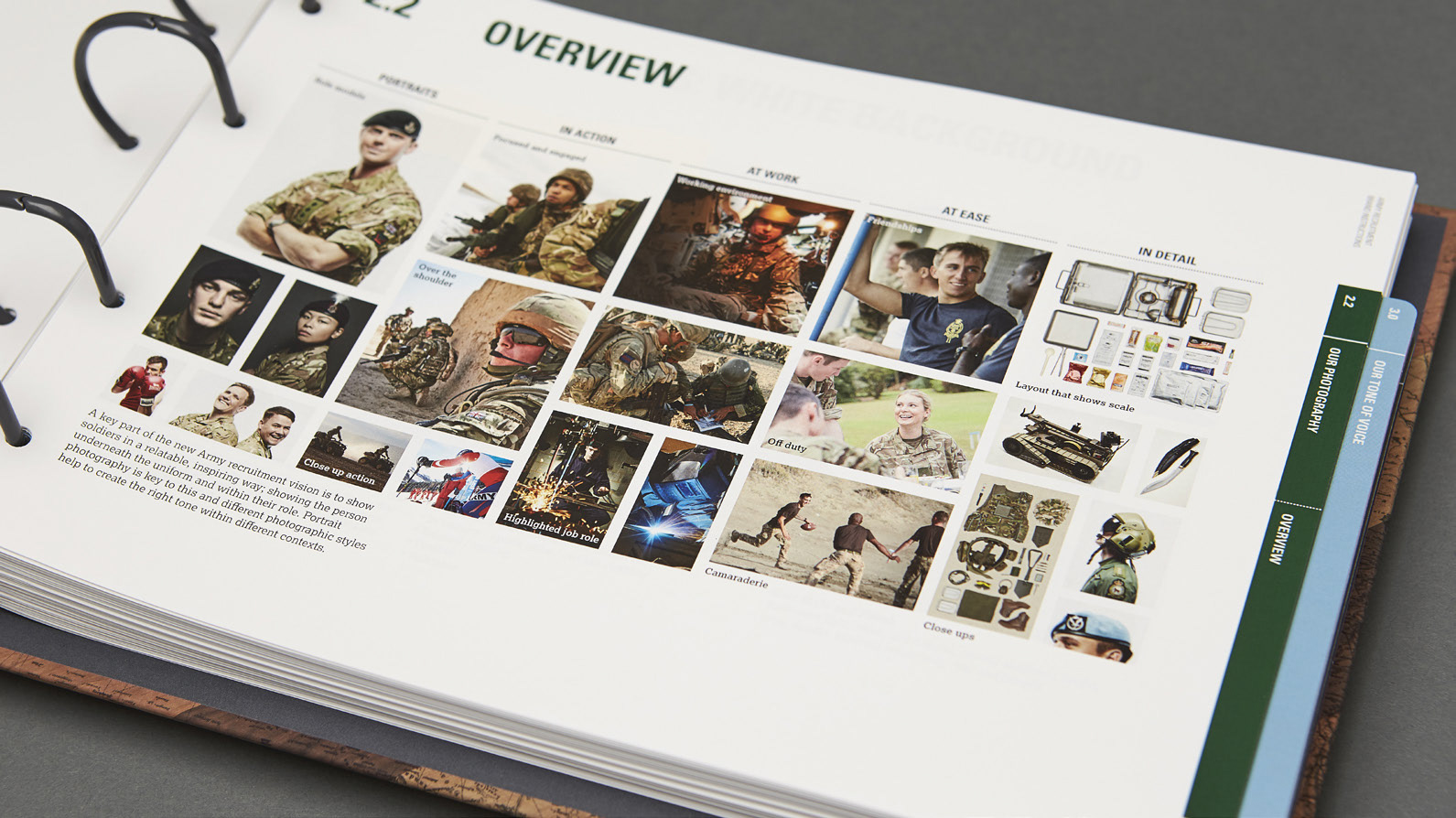 British Army | Brand instructions | Artwork