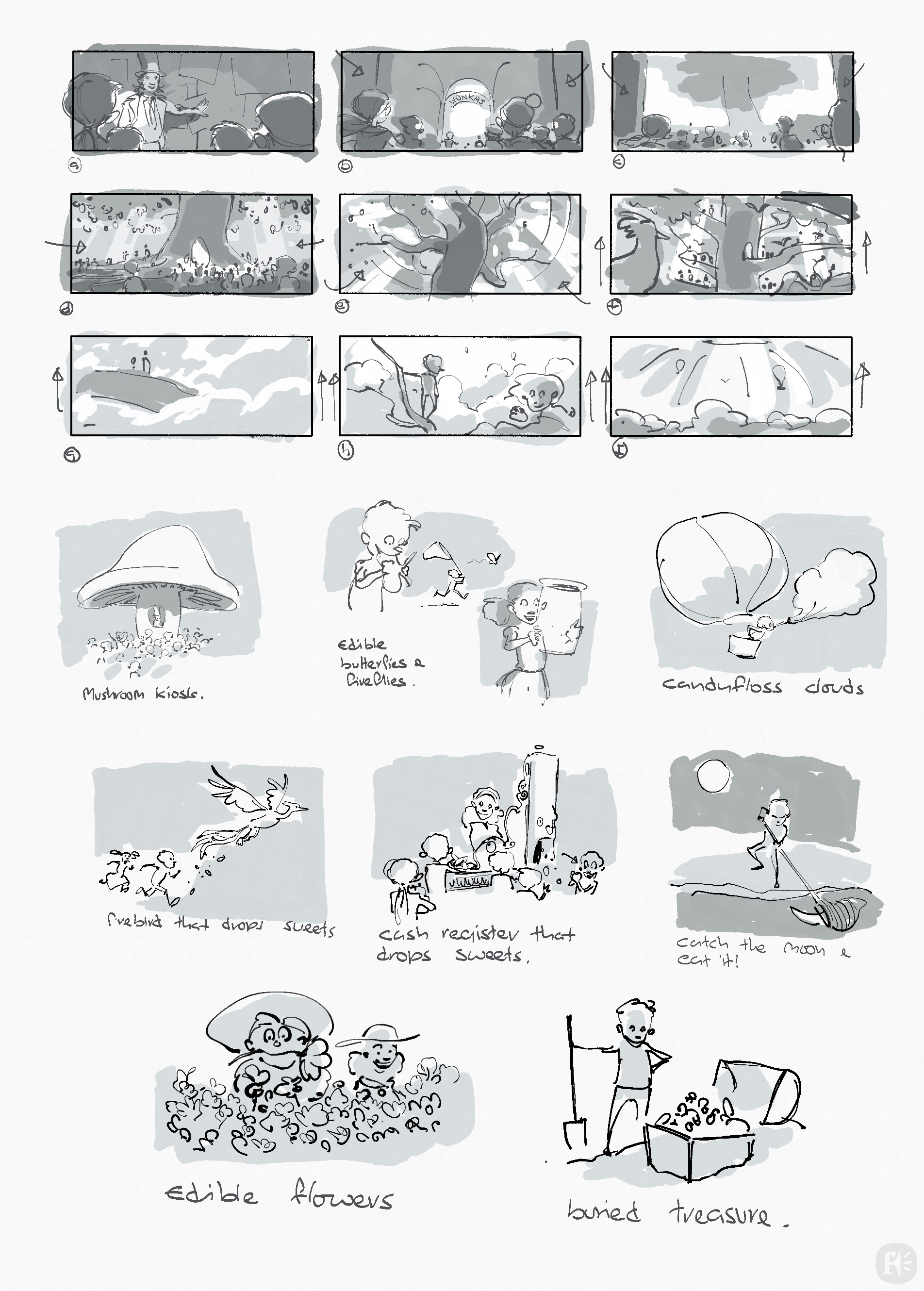 Ideas and storyboards for the chocolate shop. 