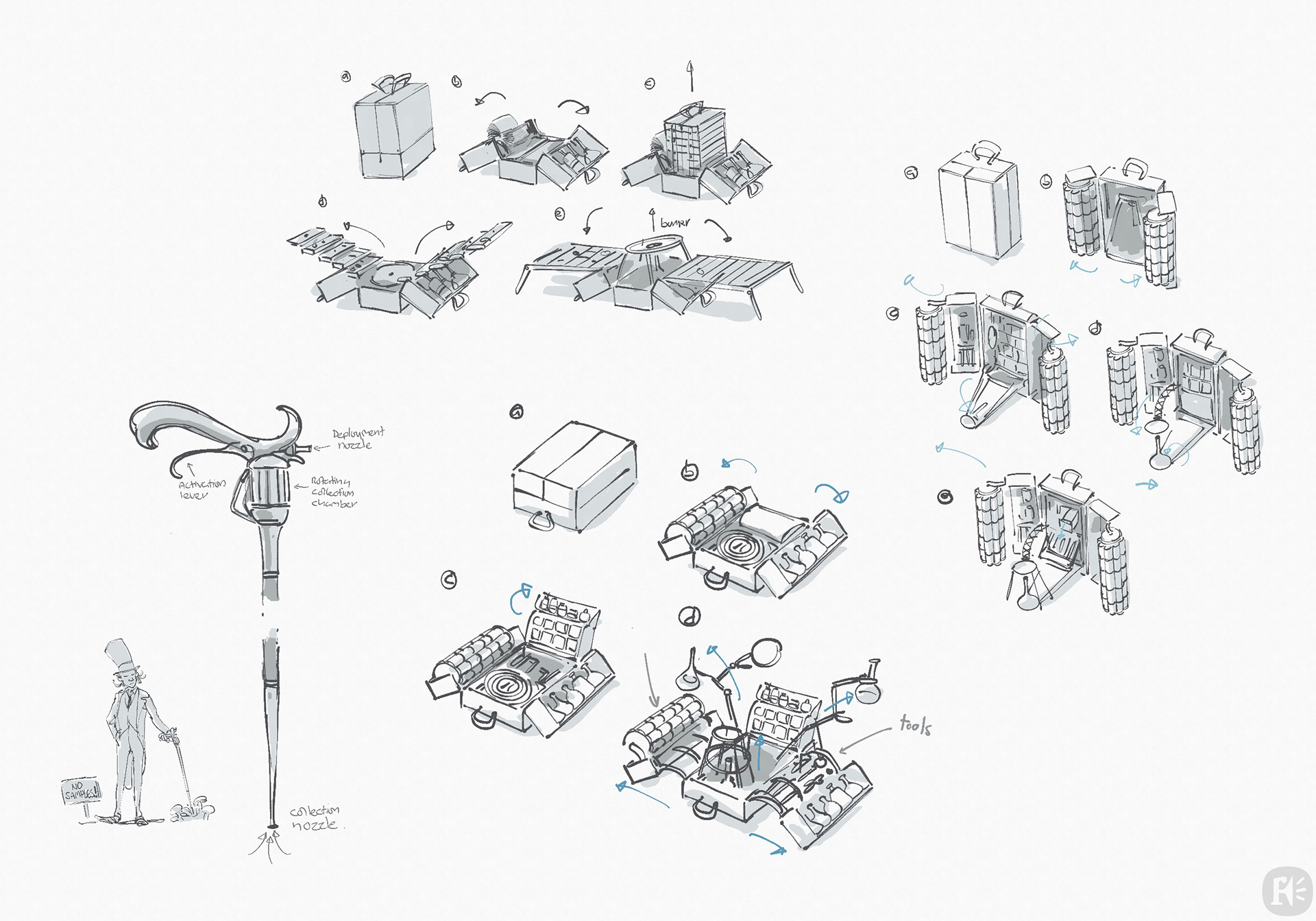 Ideas for Wonka's case.