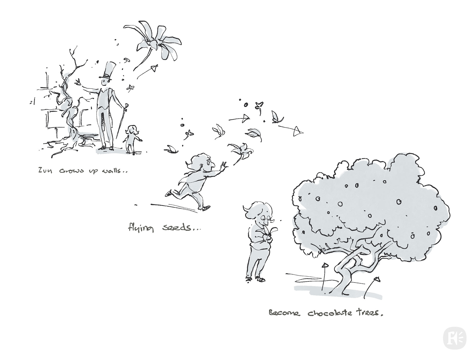 Sketchbook image : Ideas for the chocolate factory.