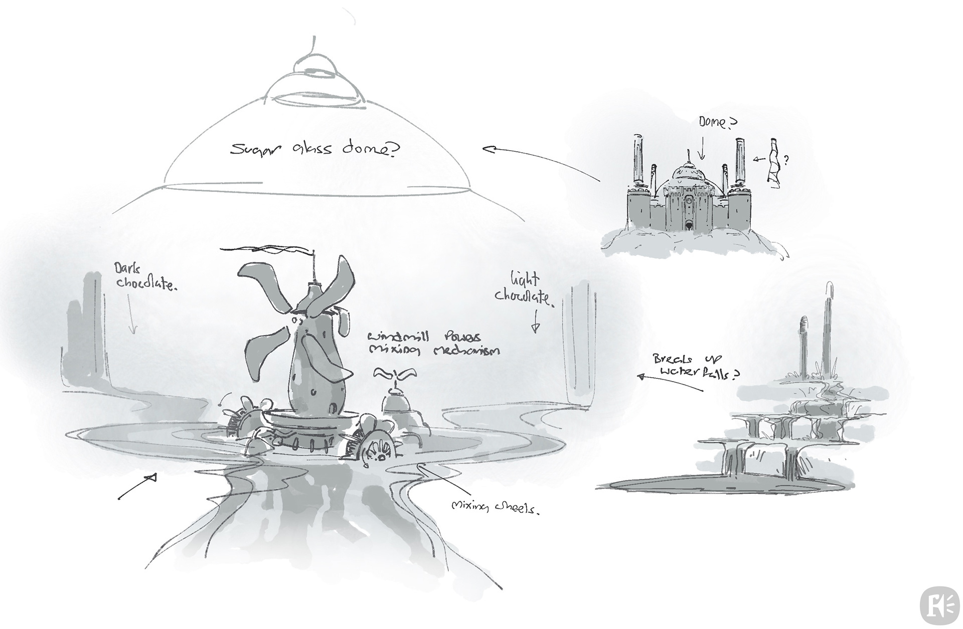 Sketchbook image : Ideas for the chocolate factory.