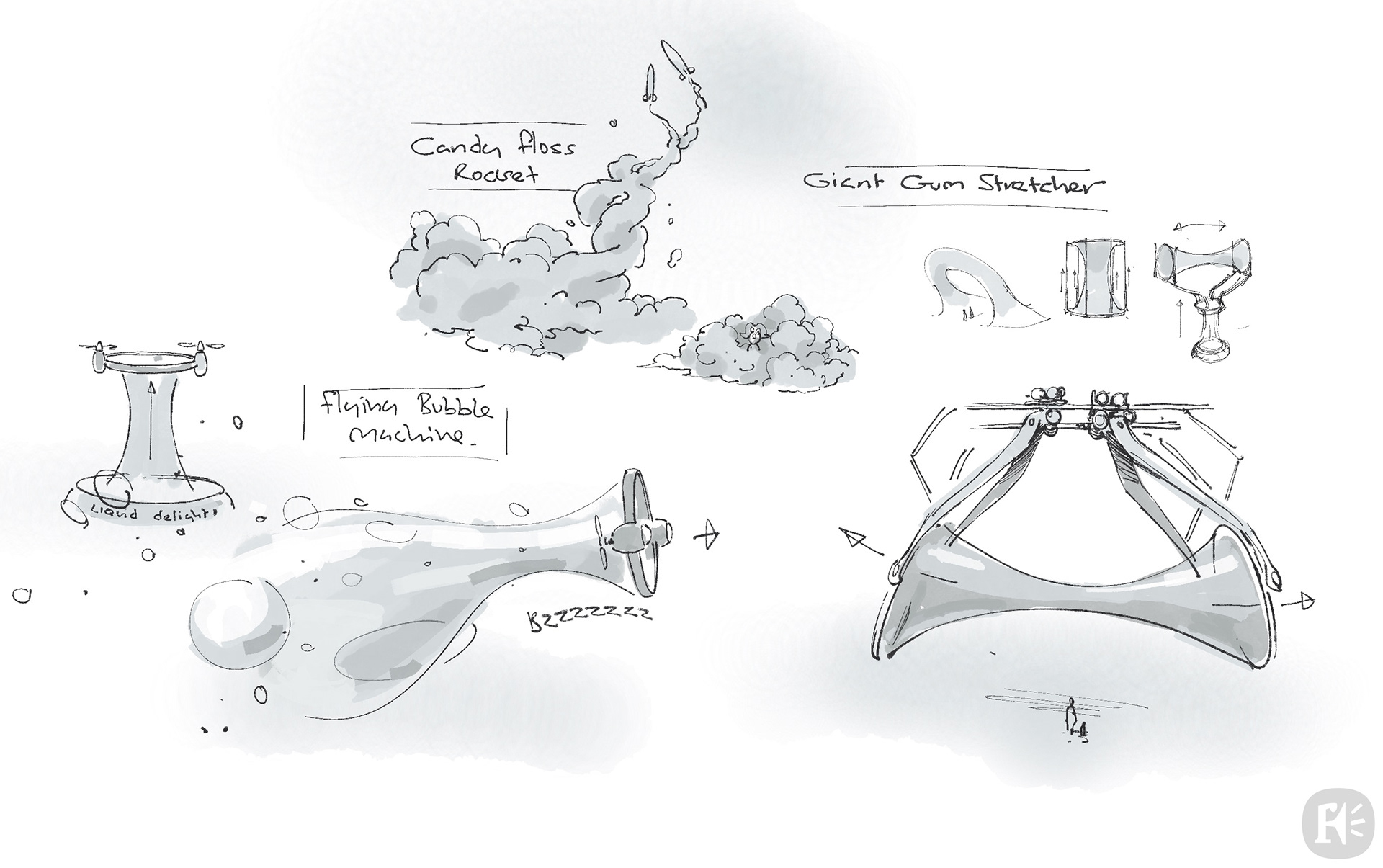 Sketchbook image : Ideas for the chocolate factory.