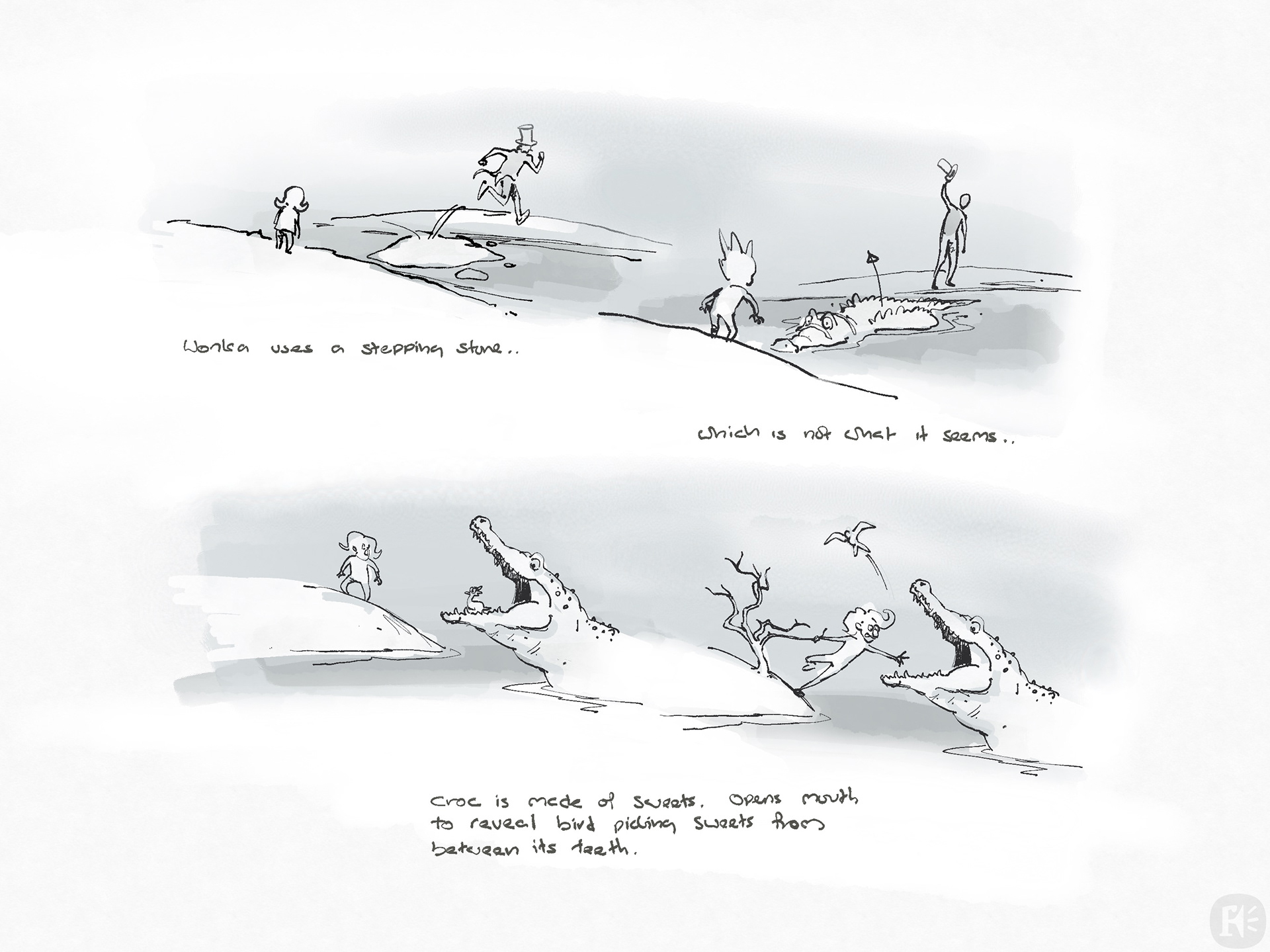 Sketchbook image : Ideas for the chocolate factory.