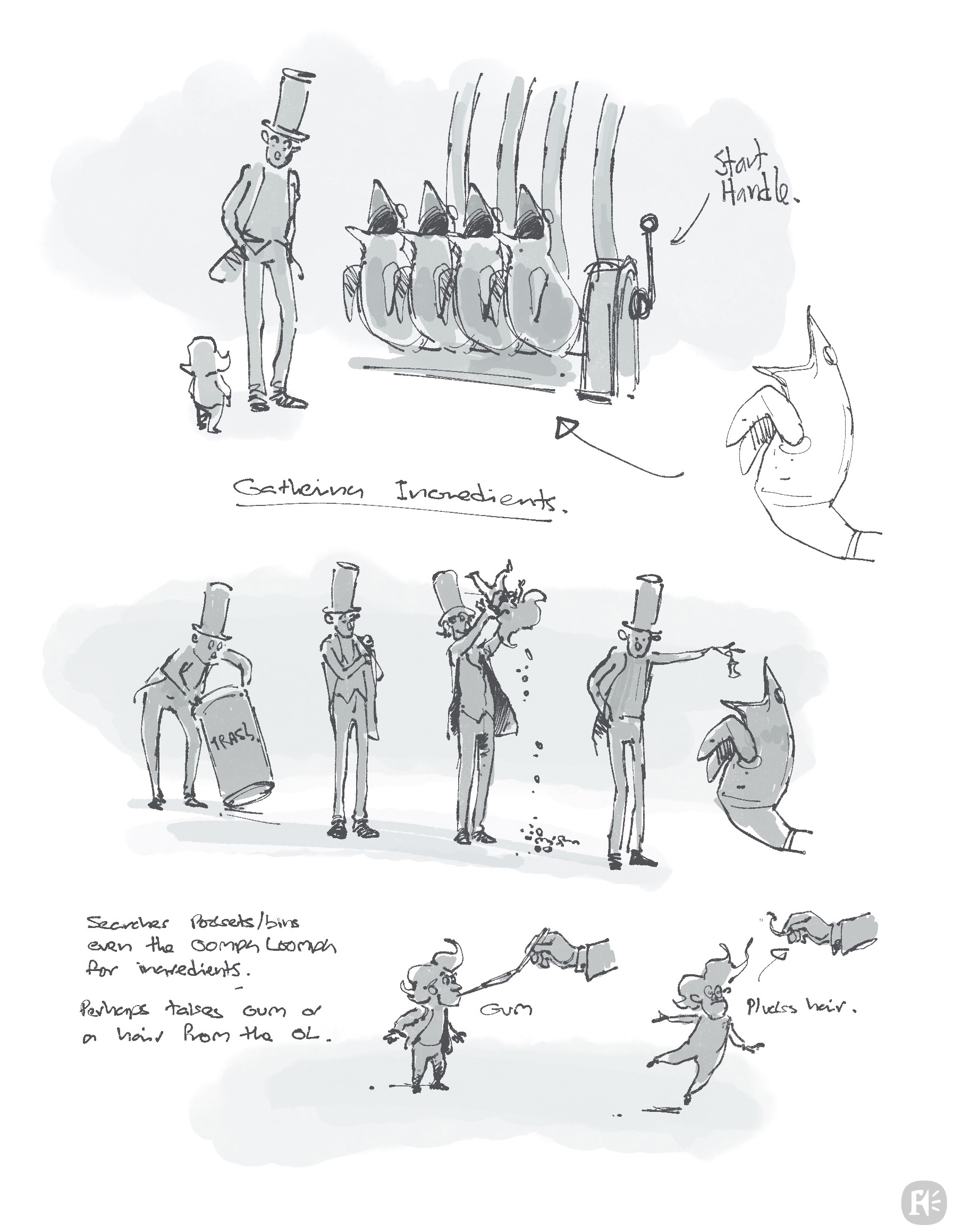 Sketchbook image : Ideas for the chocolate factory.