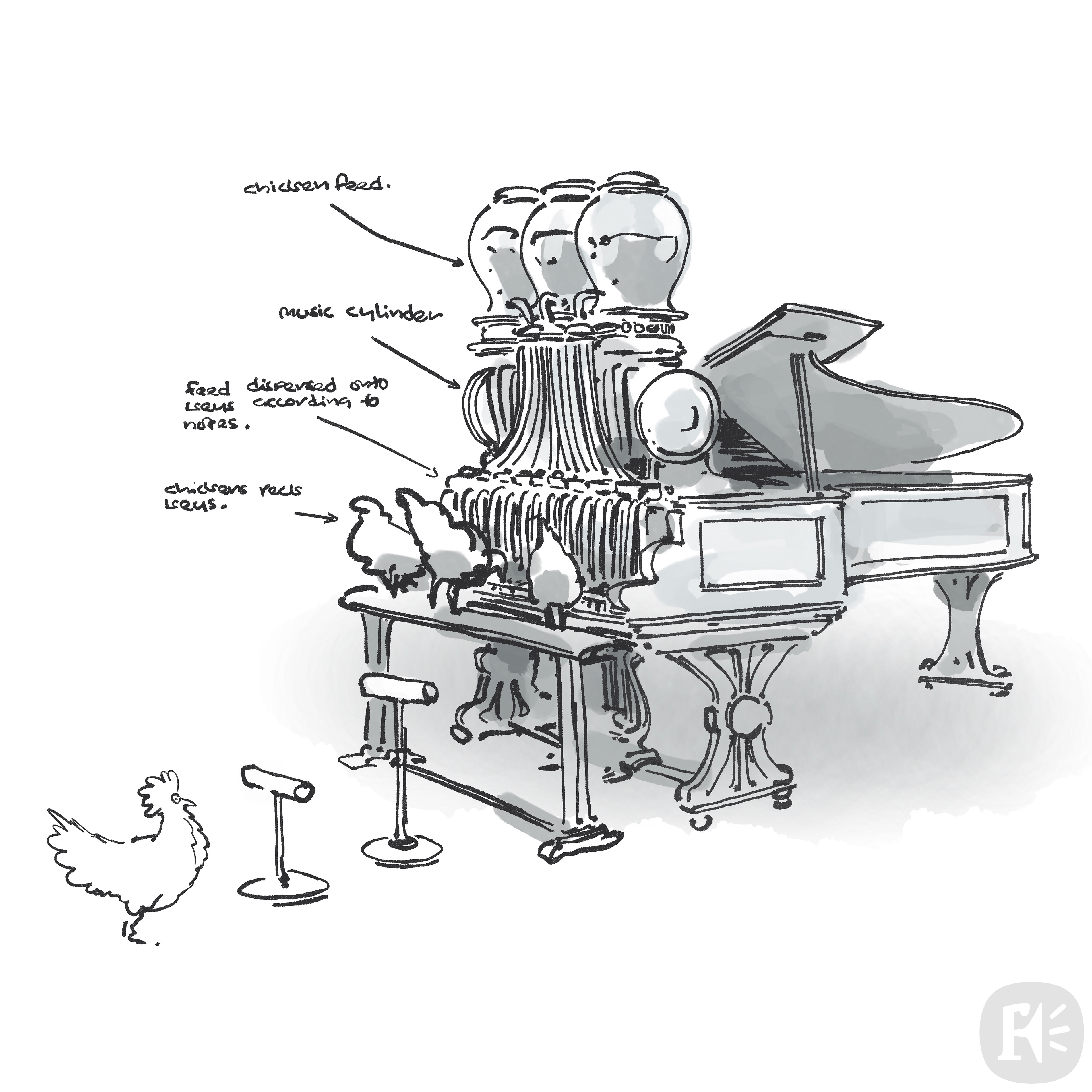 I was asked to sketch how chickens might play the piano. In this solution a musical cylinder drops feed onto the appropriate key for the chickens to peck up and play the tune.