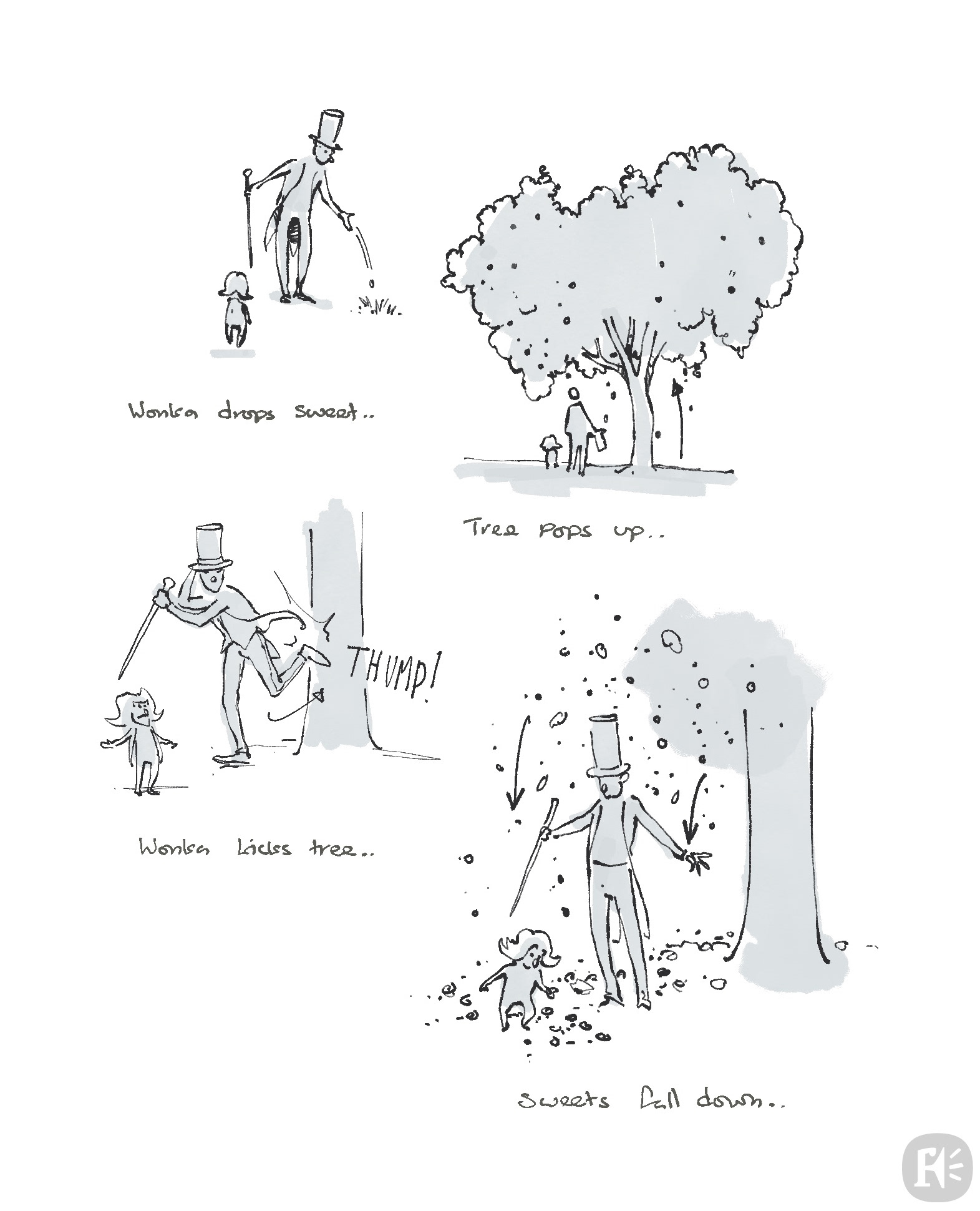 Sketchbook image : Ideas for the chocolate factory.