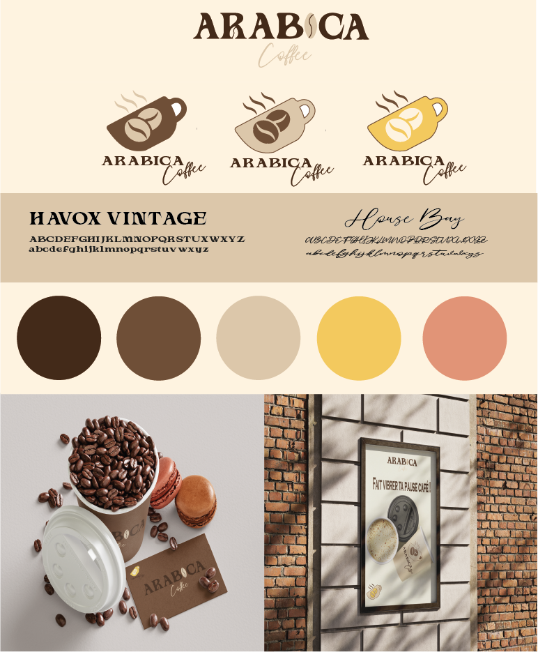 Branding