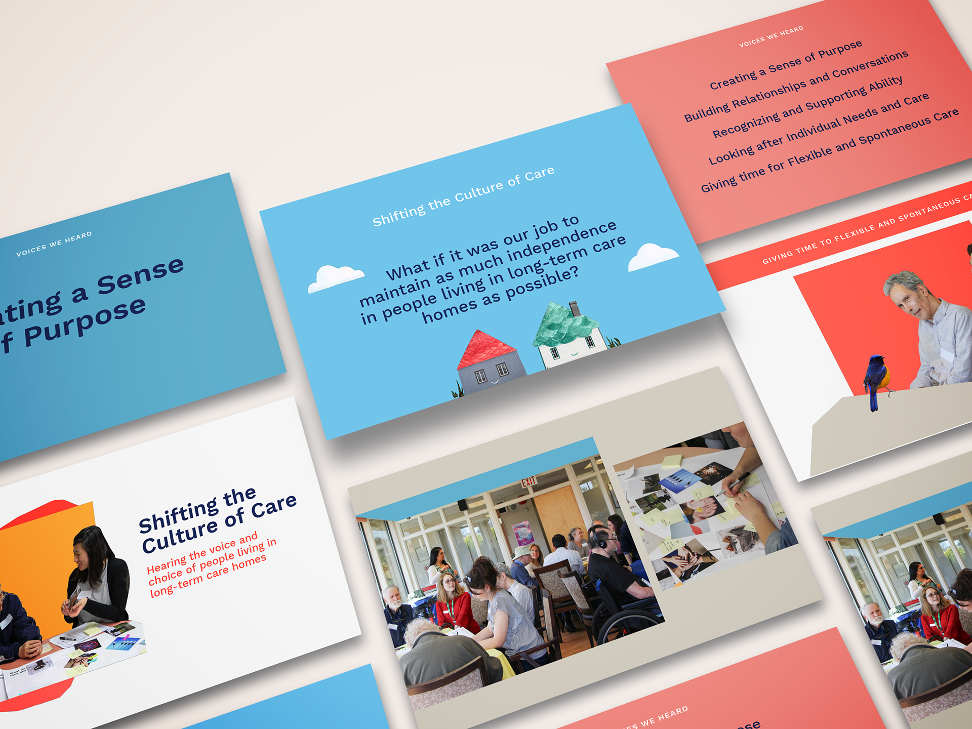Finalized template for the presentation.
