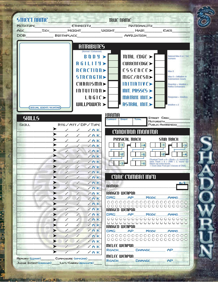 Shadowrun 4e/Anv - v.1d