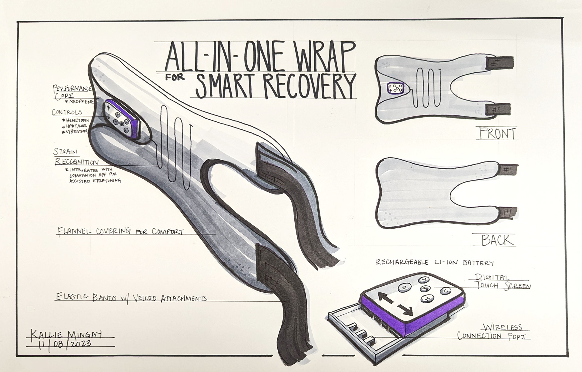 All-In-One Wrap: wearable tech assignment for ID course