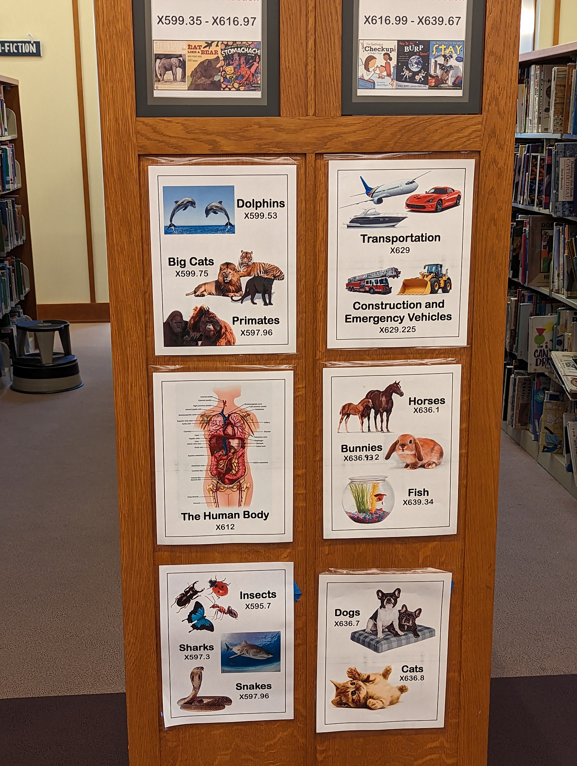 Use of Text & Visuals