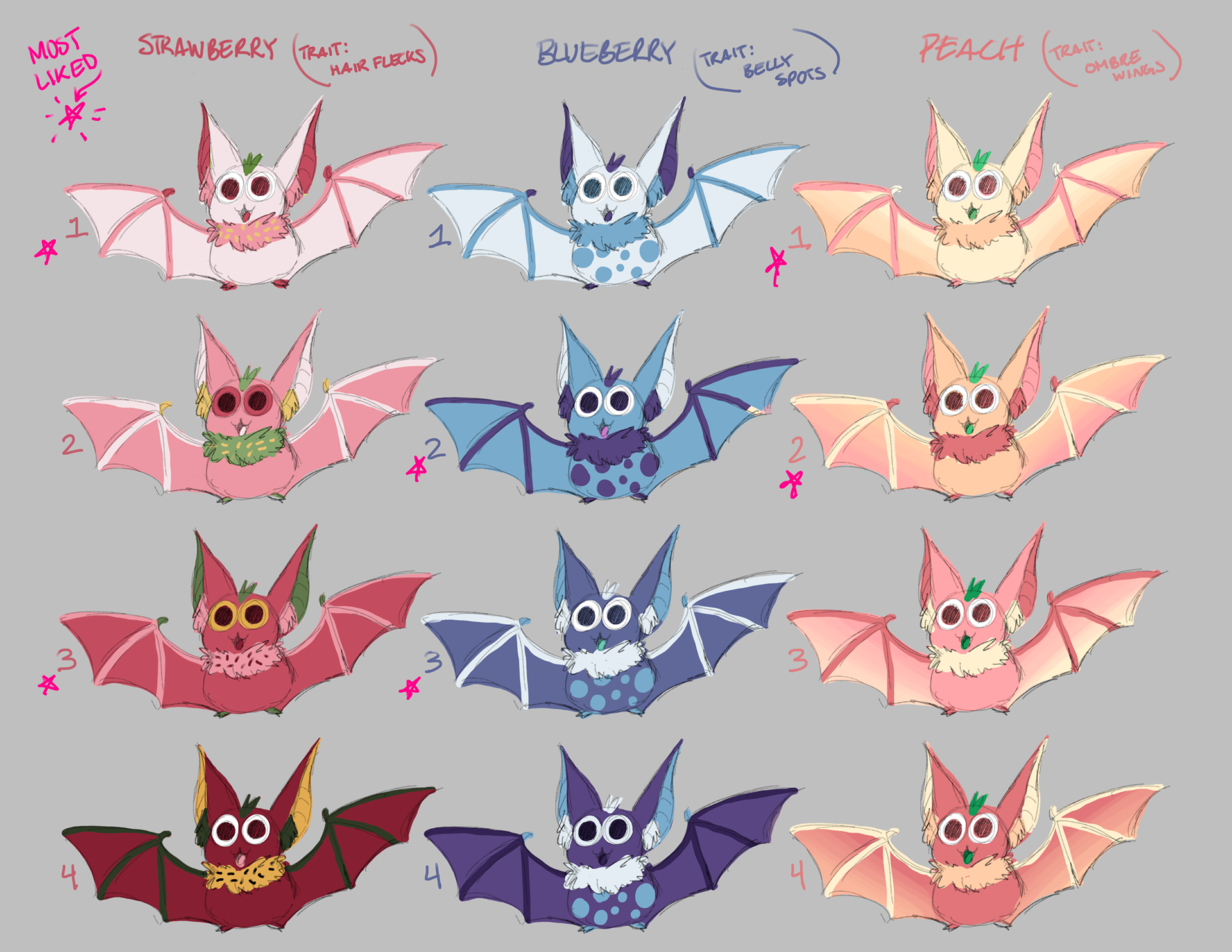 initial fruit bat color exploration
