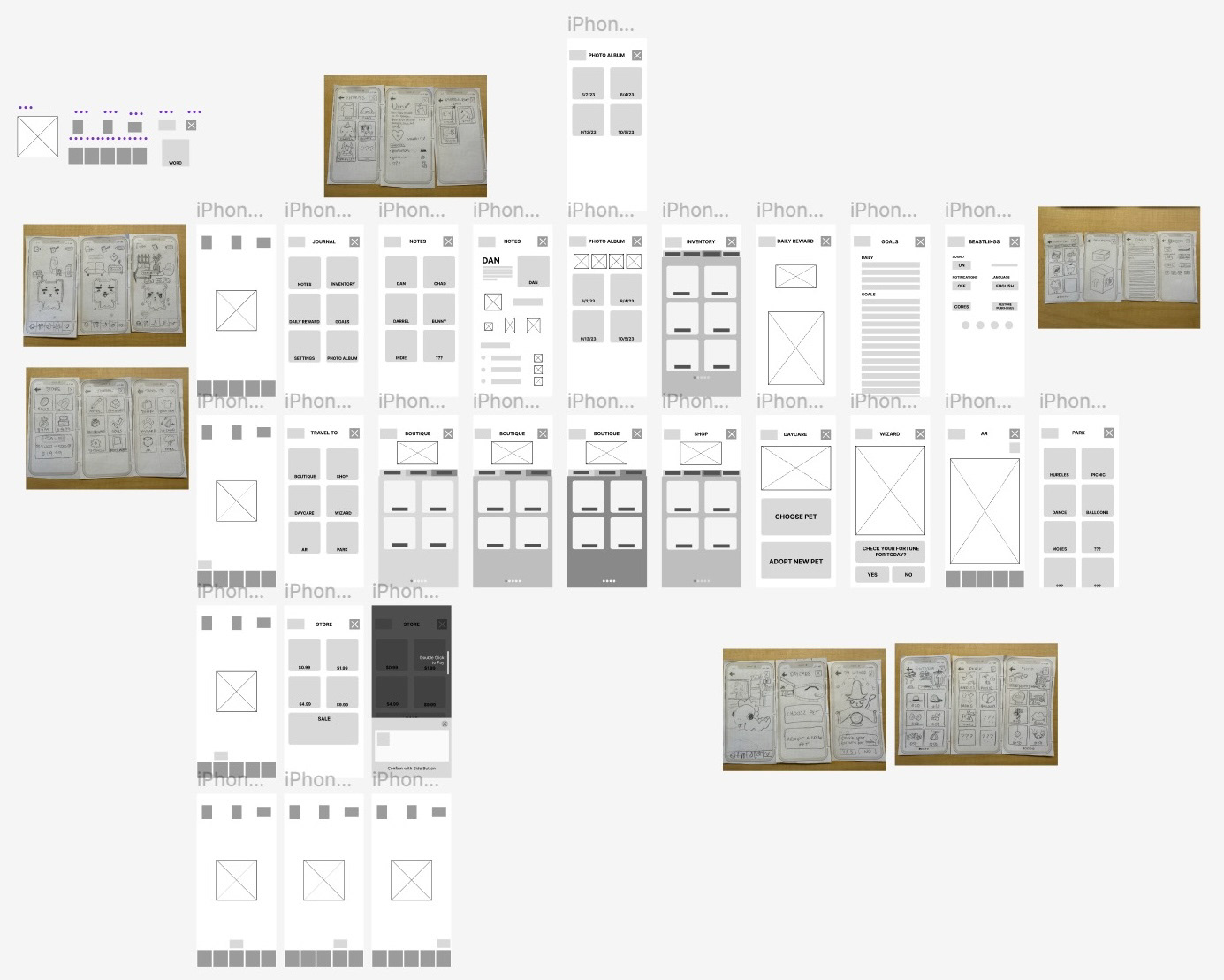 Lo-fi Wireframe on Figma