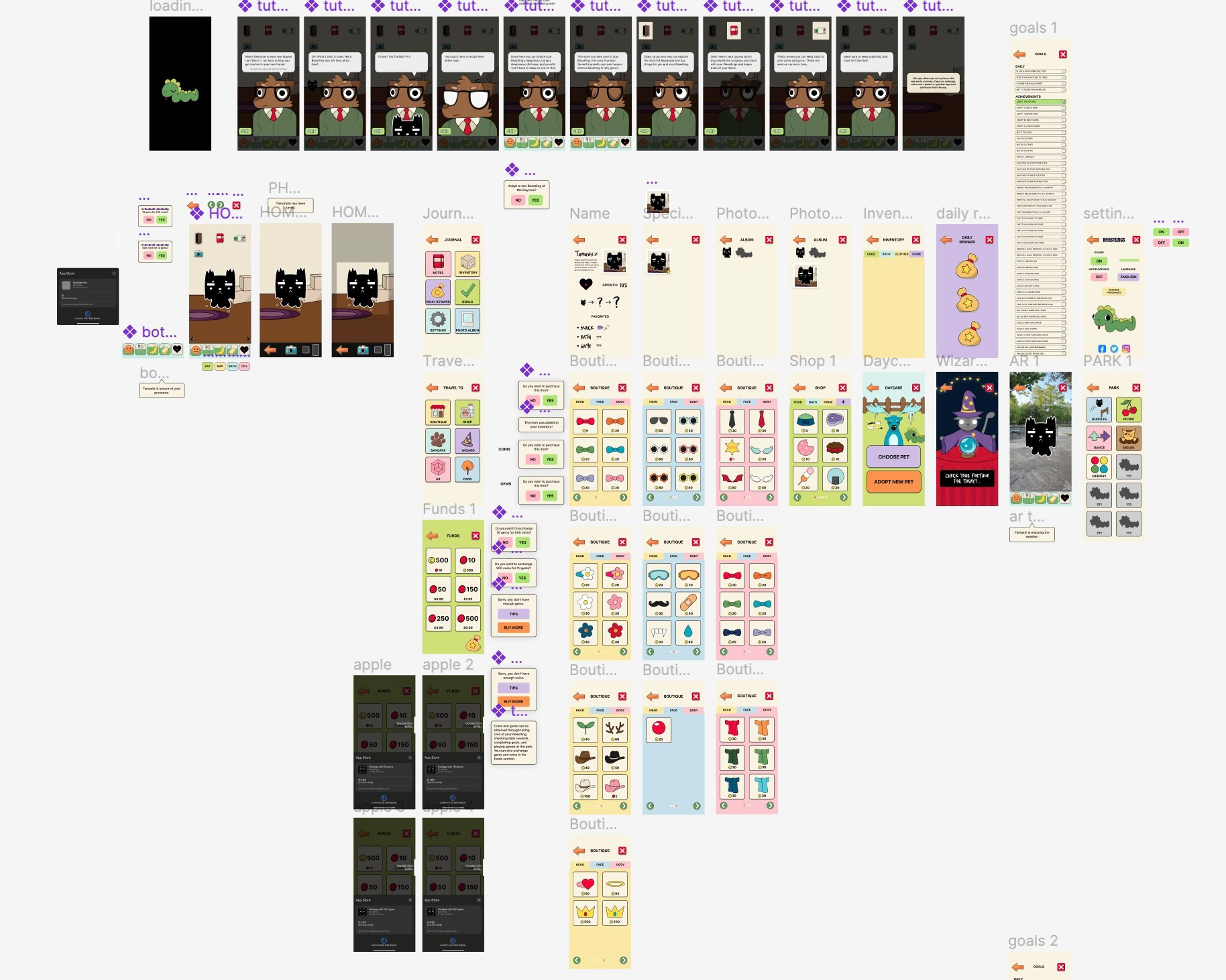My Process