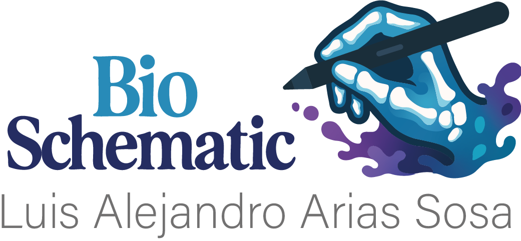 Luis Alejandro Arias Sosa