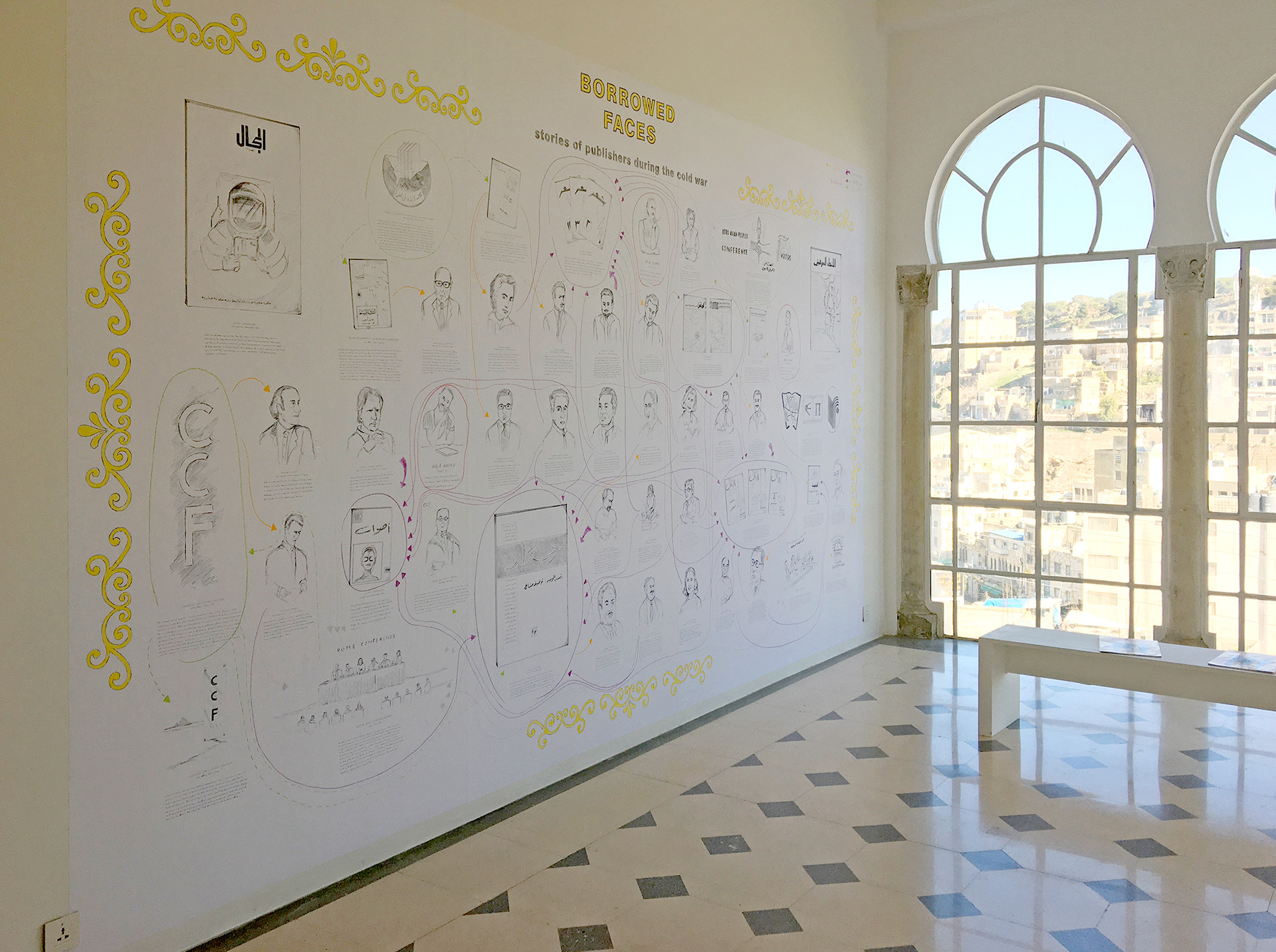Installation view, Borrowed Faces: Protagonists, hand drawing printed on flat non-woben Wallpaper (269 x 424 cm), MMAG, Amman, Jordan, 2020