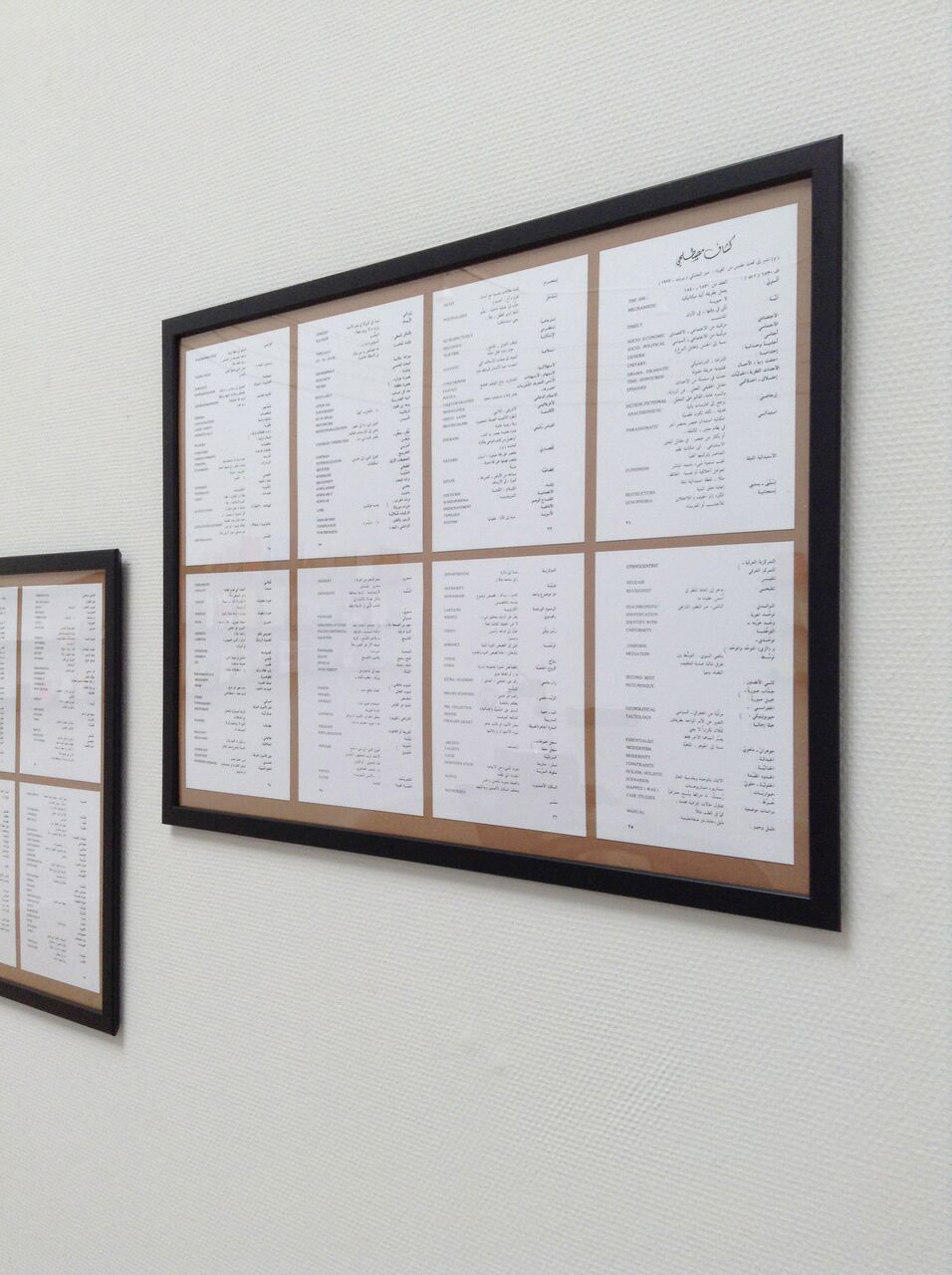 Pages from Kamal Abu-Deep’s “Index of Terms” in Orientalism, 1981 by Edward W. Said