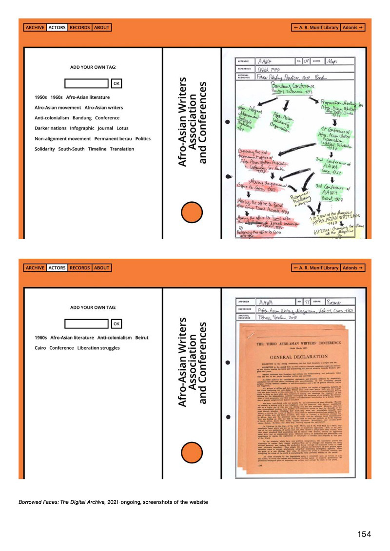 Digital Archive of publication and intellectuals during the cold war era