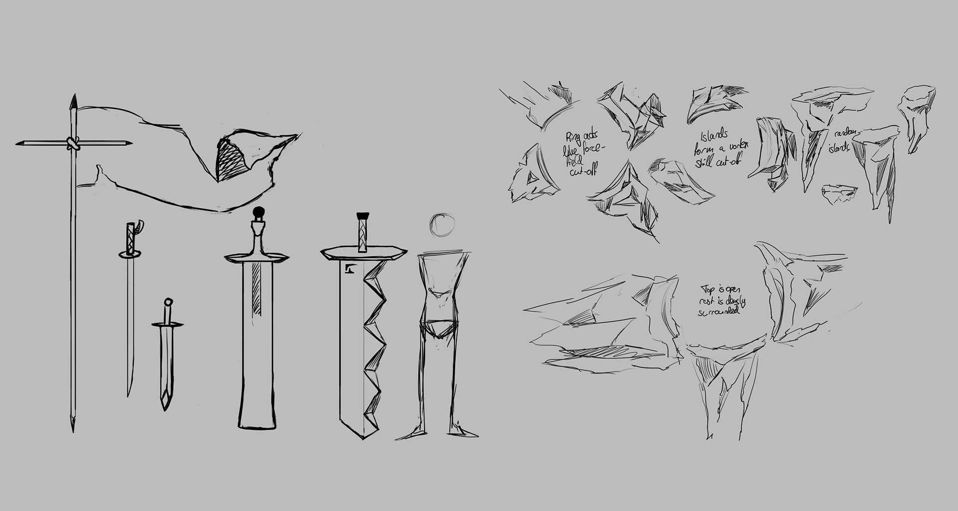 Prop concepts