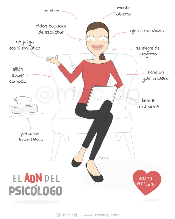 Diseño de personaje