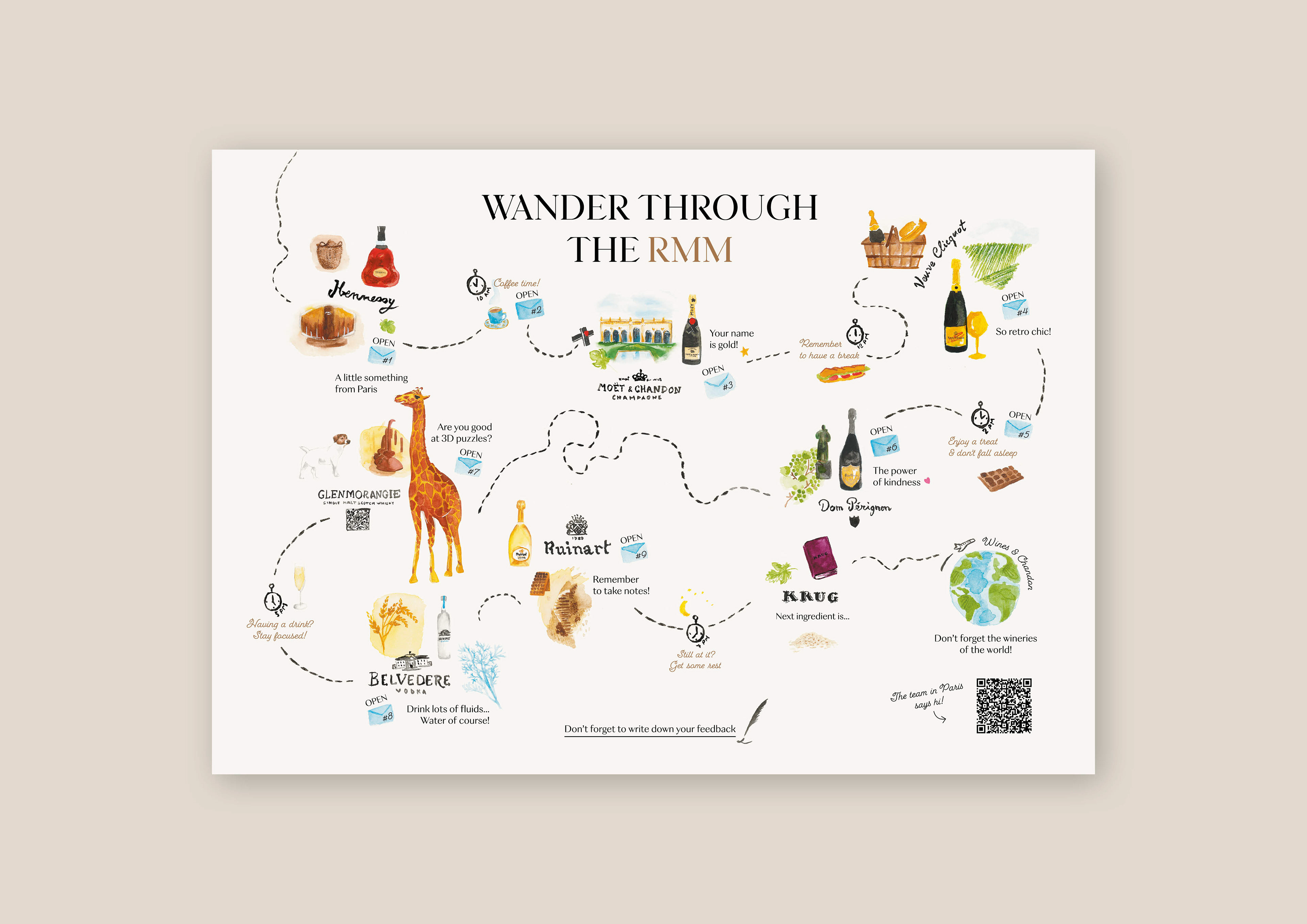 Creative tool for staff