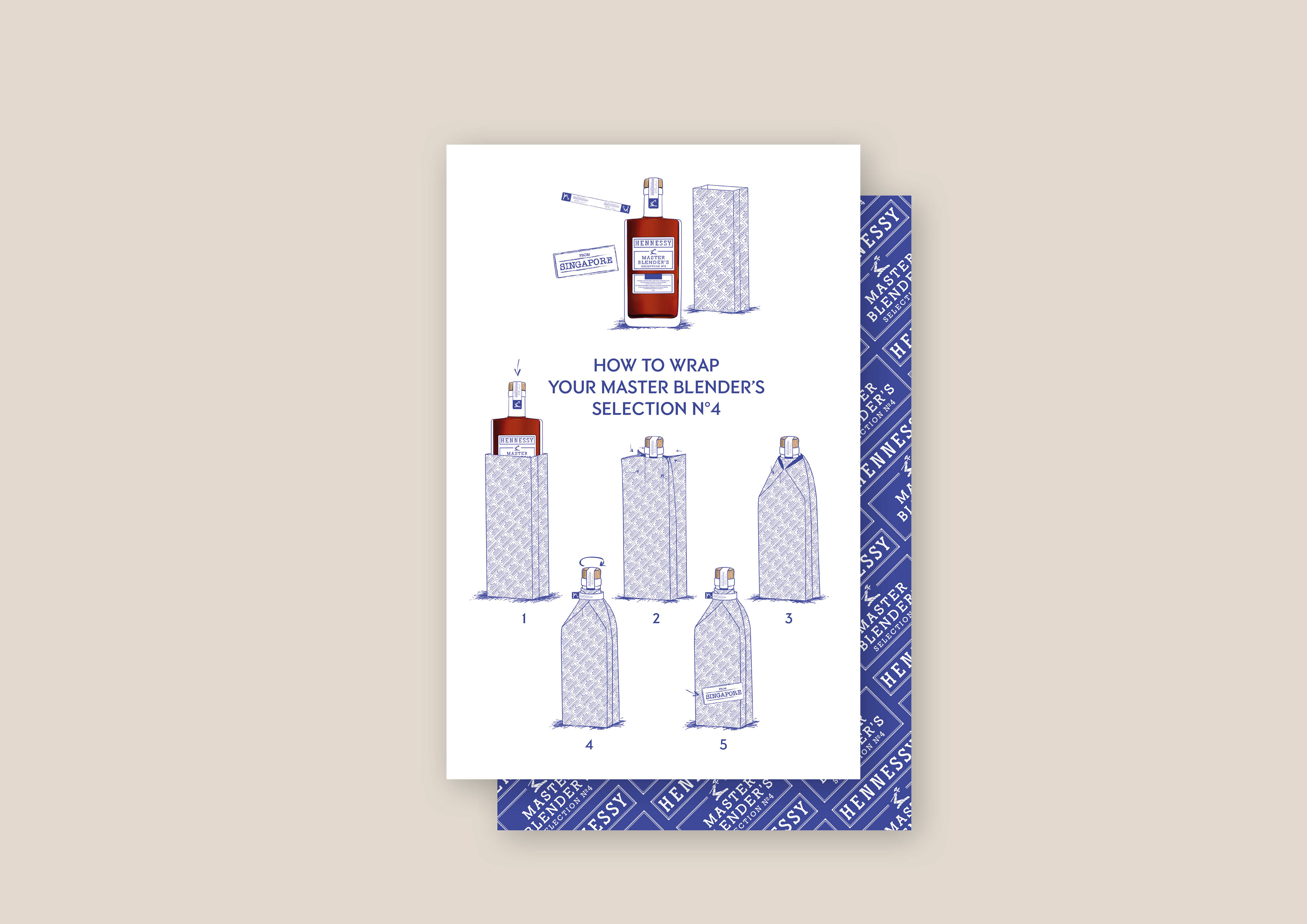 Illustration "How to Wrap"