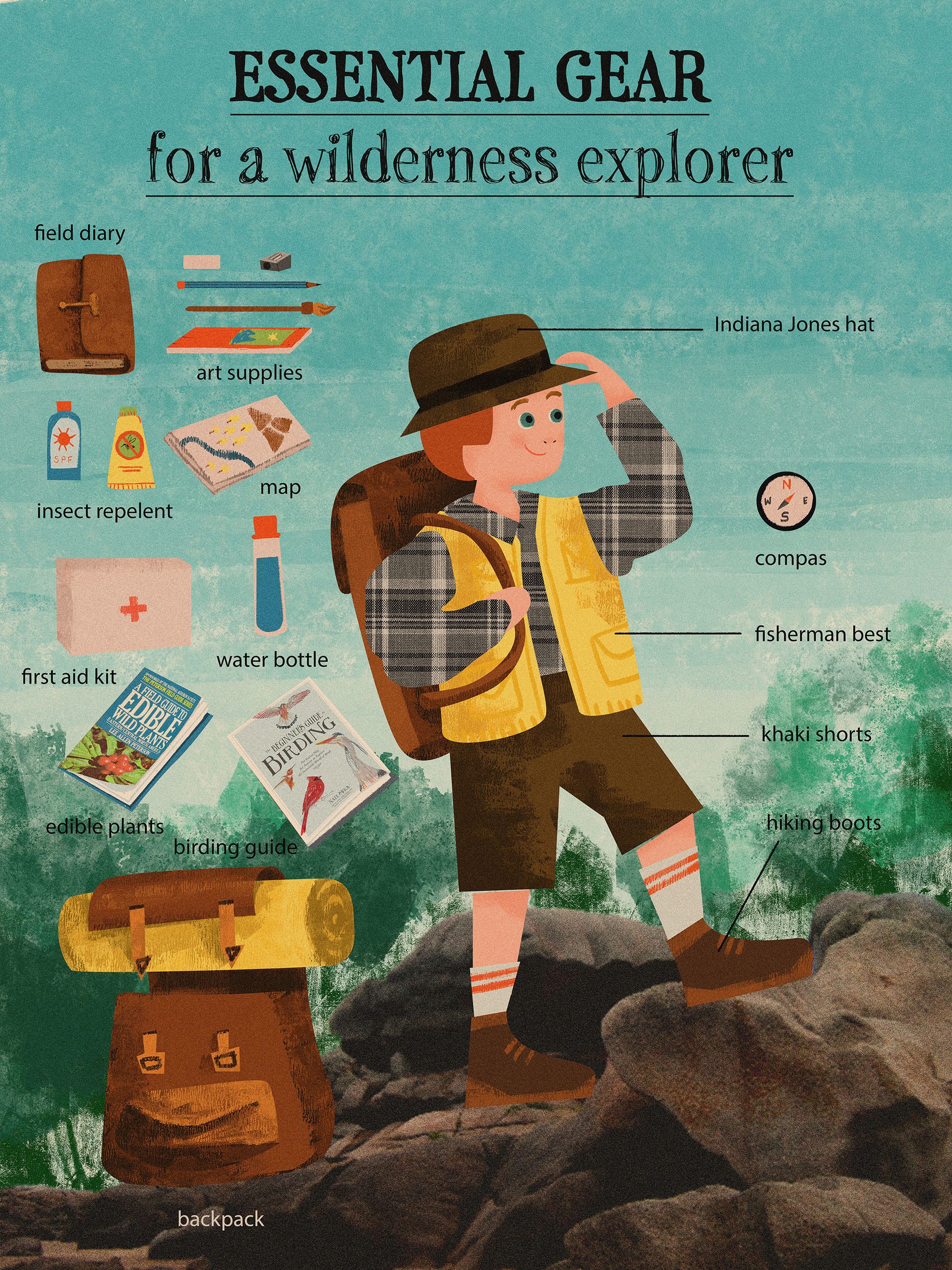 Explorador de la naturaleza, Fini Raggio. Ilustración digital realizada en Photoshop. En ella puede verse a un niño vestido como explorador, con chaleco de pescador, sobrero de Indiana Jones, borceguís y bermudas kaki. La ilustración es una infografía sobre todo lo que un explorador de la naturaleza debe llevar en su mochila. En la mochila lleva diferentes elementos representados en el lado izquierdo de la ilustración. Diario de viaje, elementos de arte, repelente de insectos, mapa, botella de agua, caja de primeros auxilios, guía de plantas comestibles y guía de avistaje de aves. También lleva una brújula.