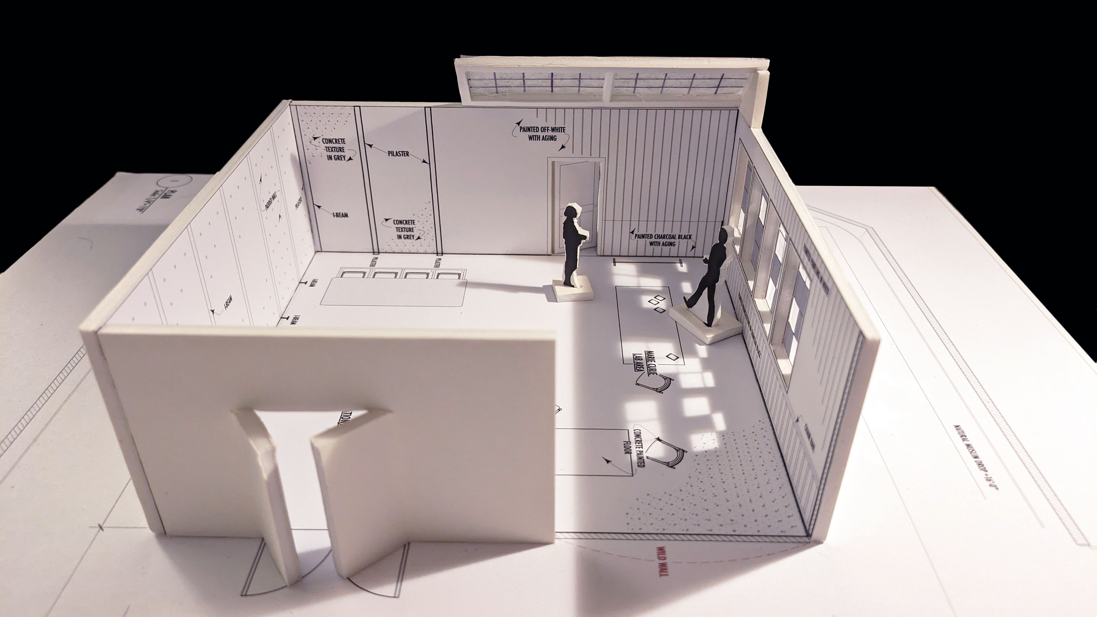 White Model without Wild Wall