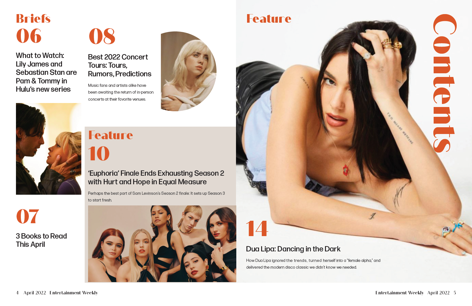 Entertainment Weekly Table of Contents