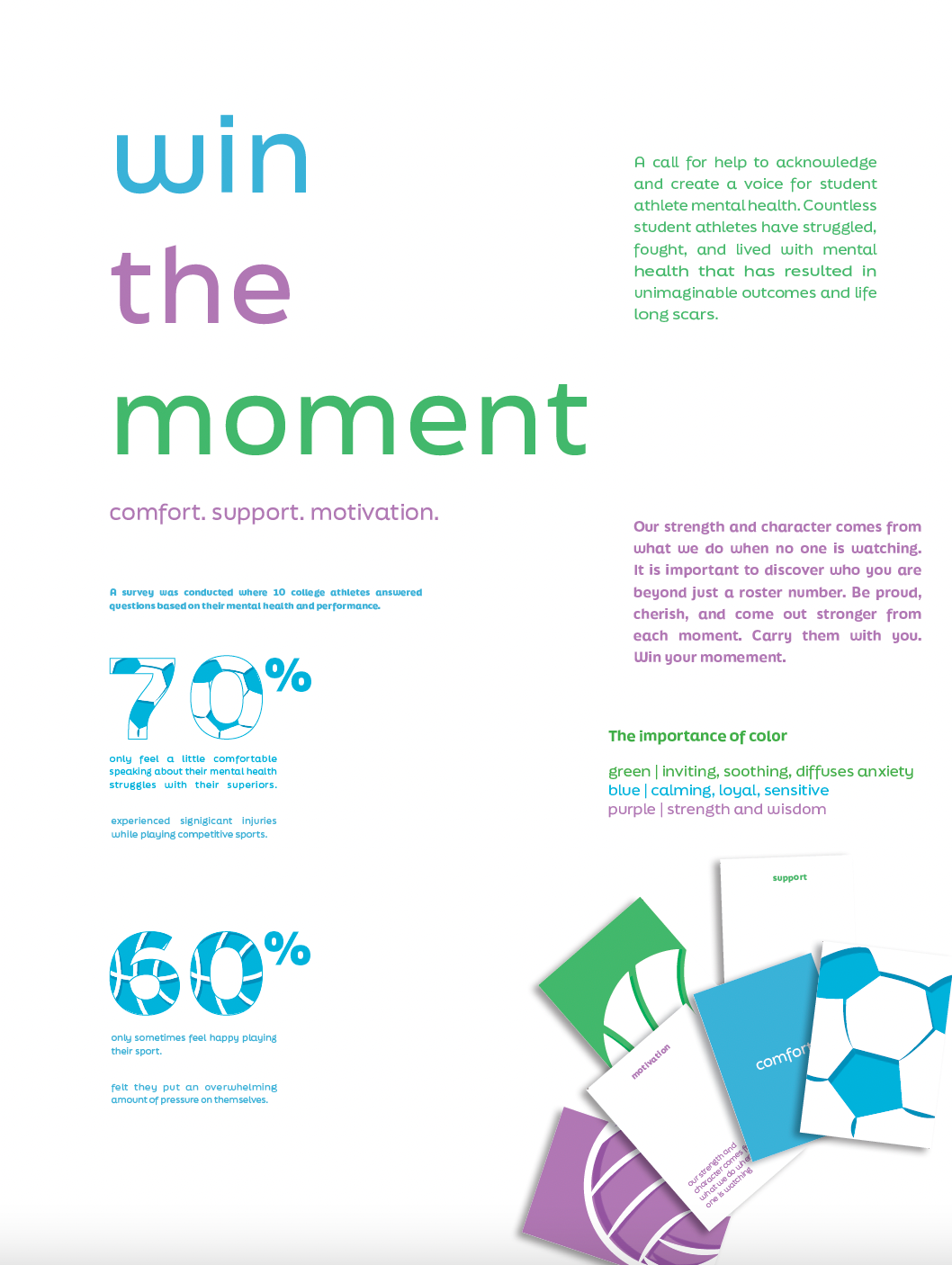 Process Poster