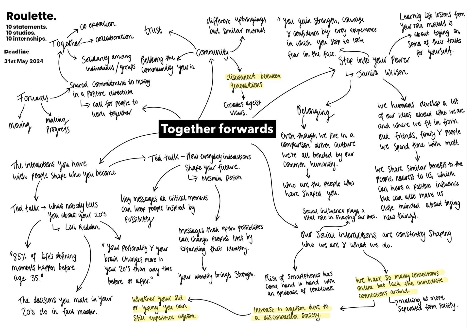 Initial Ideas