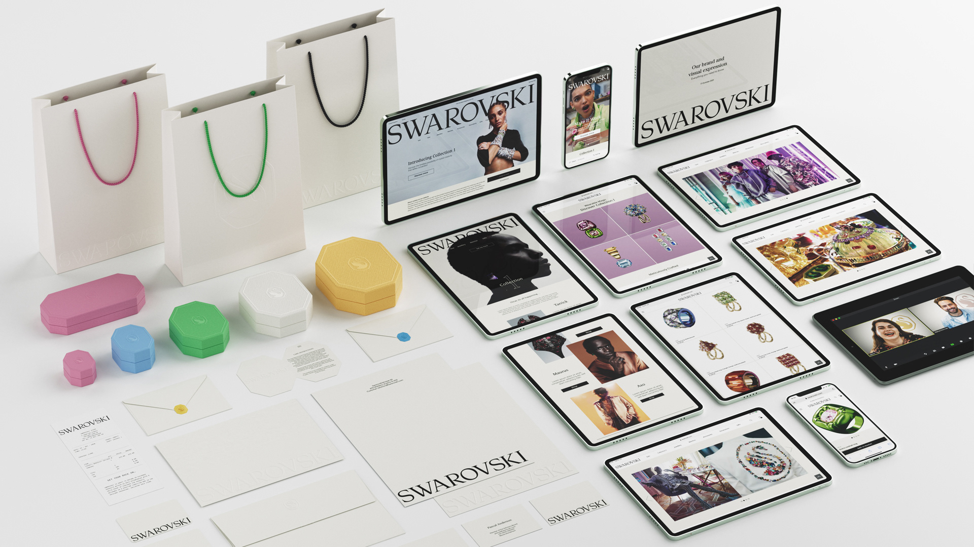 Swarovski case study